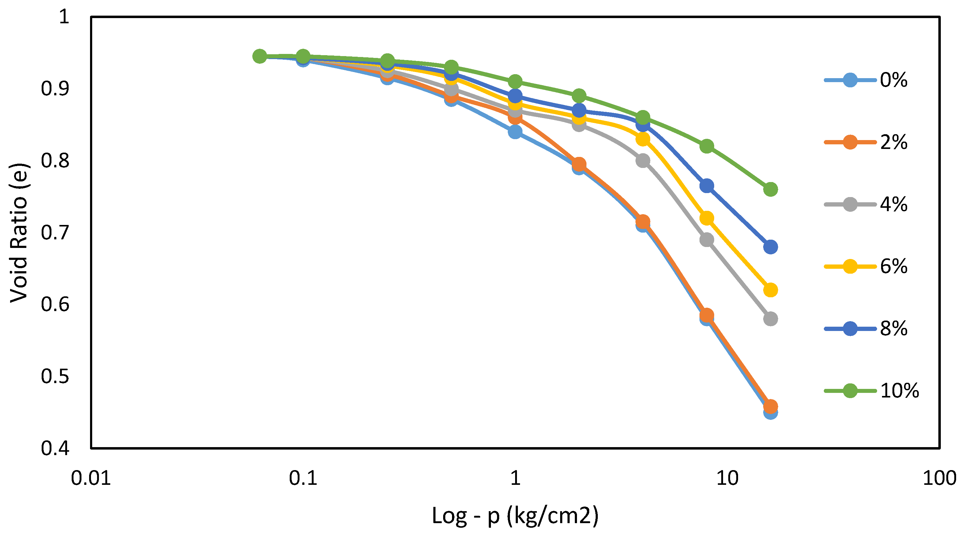 Buildings 15 01387 g008