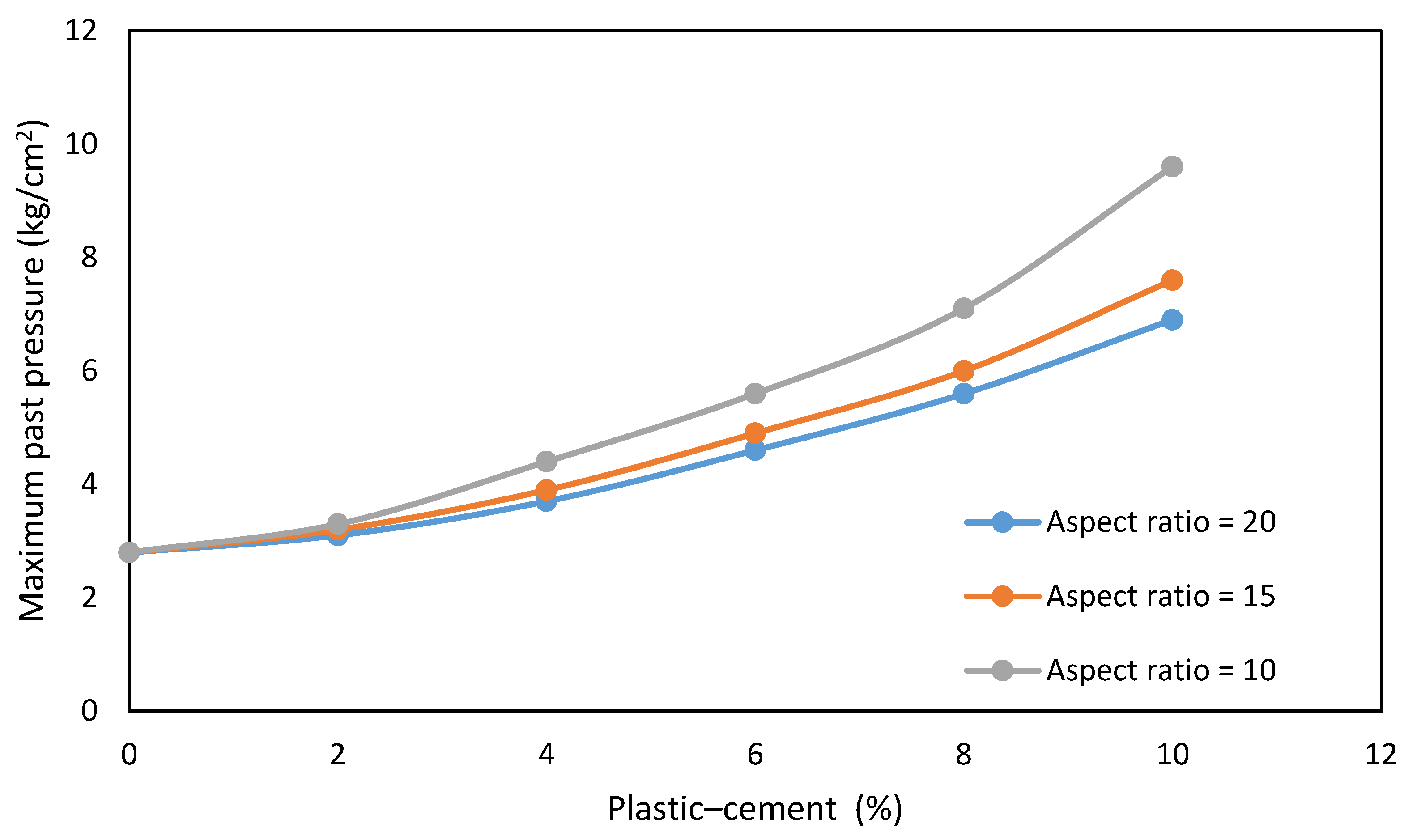 Buildings 15 01387 g009