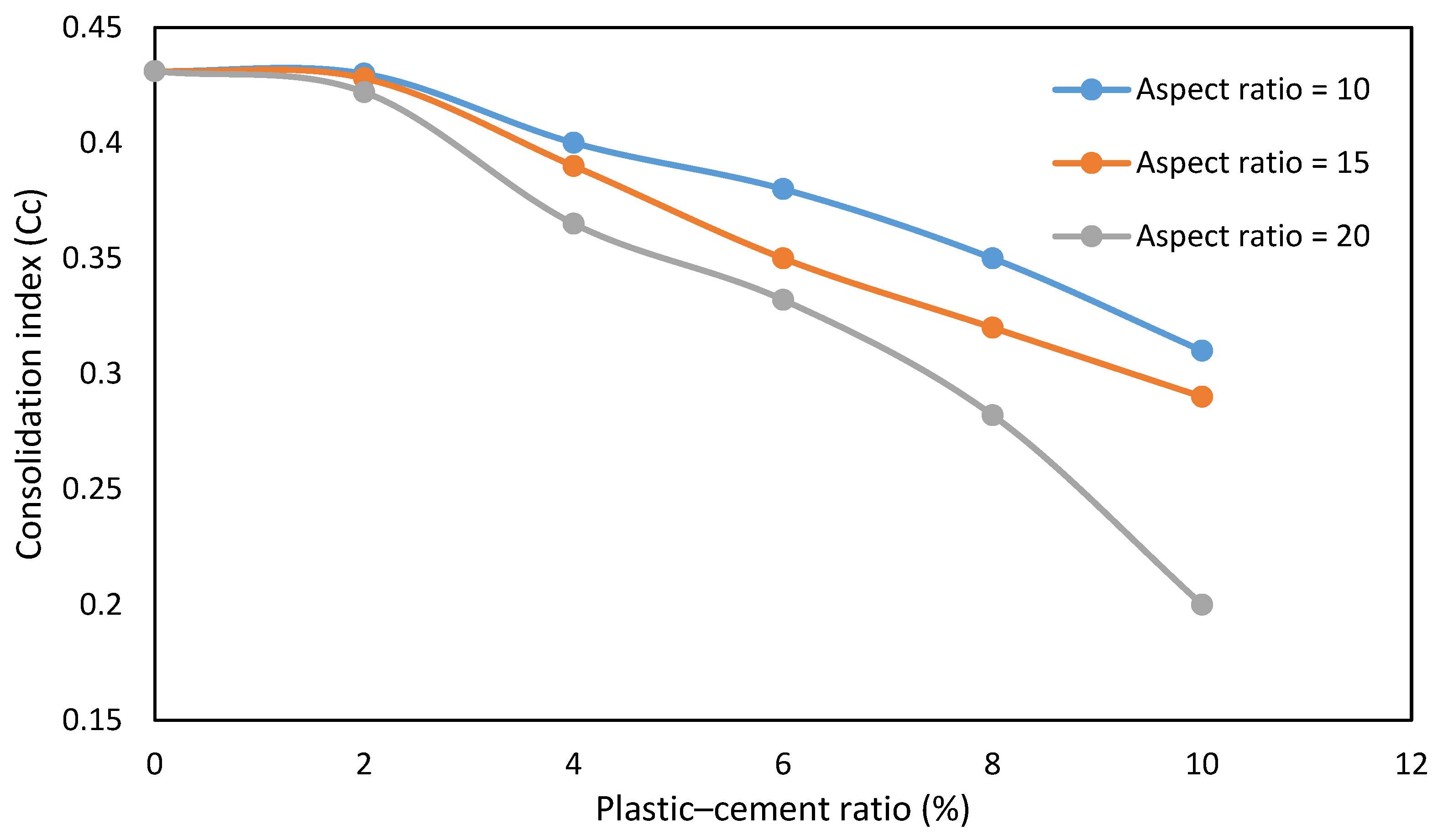 Buildings 15 01387 g010