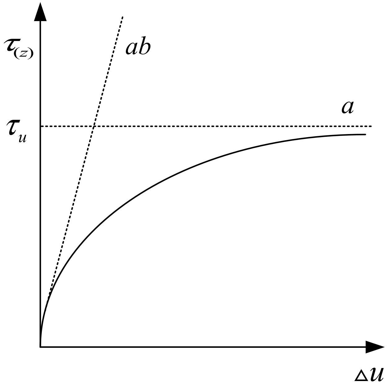 Buildings 15 01389 g006