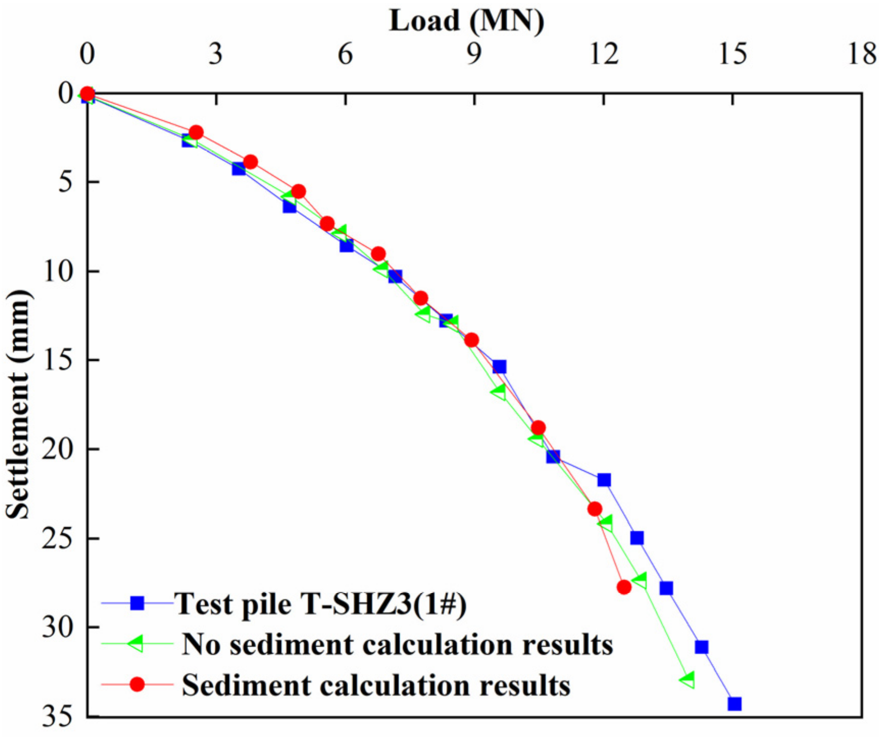 Buildings 15 01389 g009