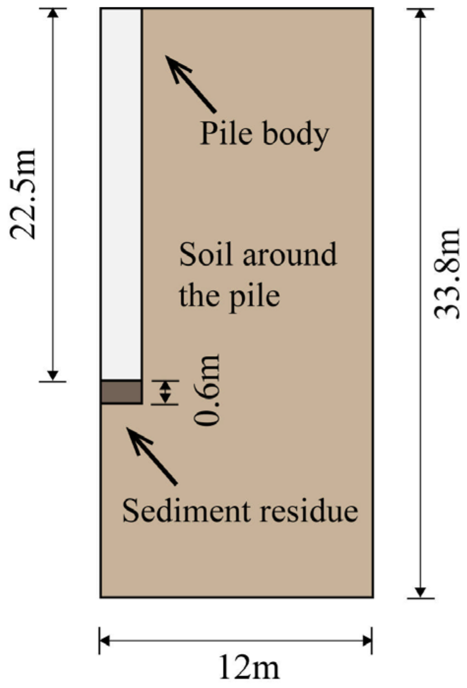 Buildings 15 01389 g010