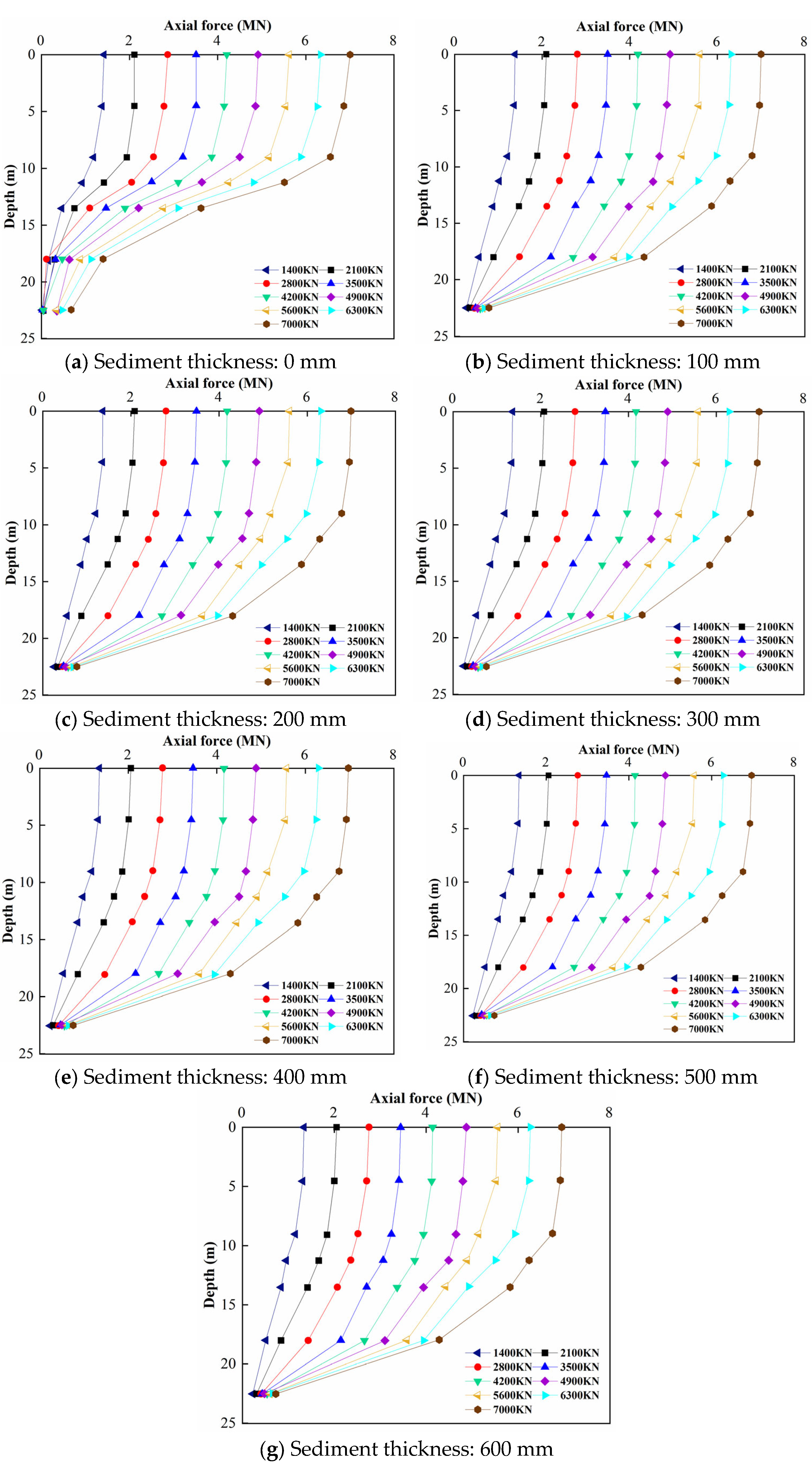 Buildings 15 01389 g014