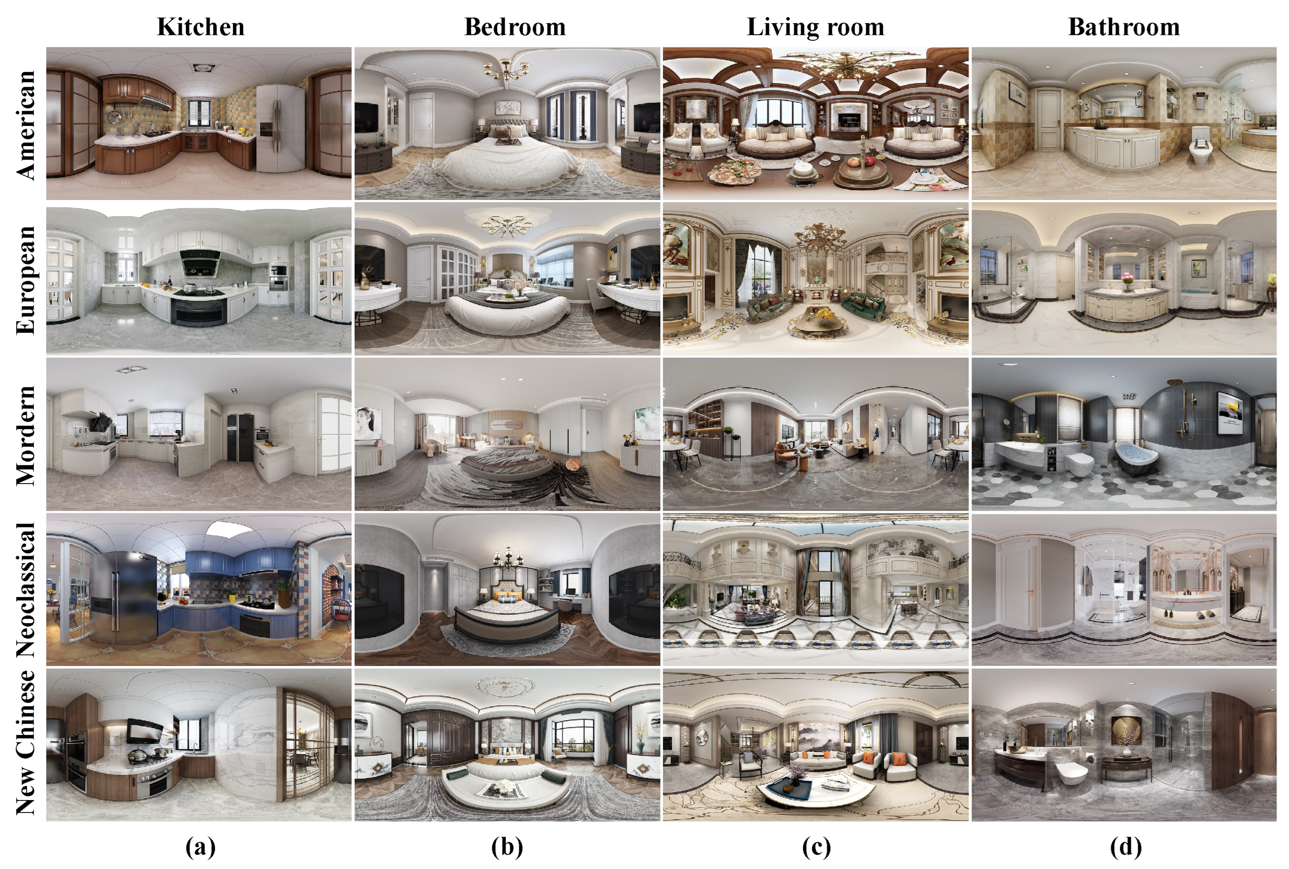 Buildings 15 01391 g004