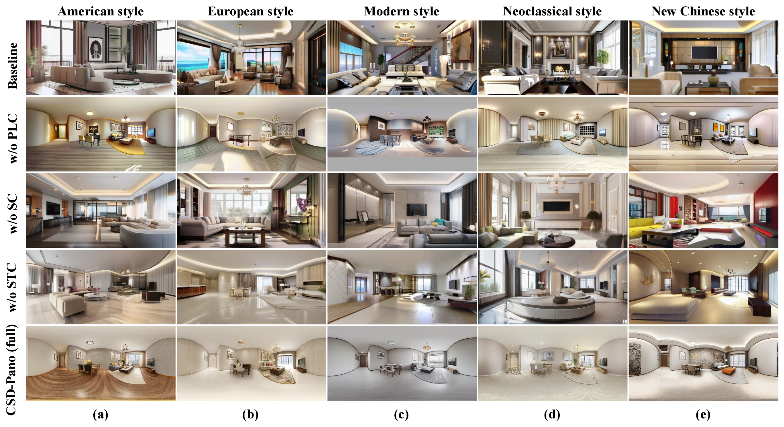 Buildings 15 01391 g007