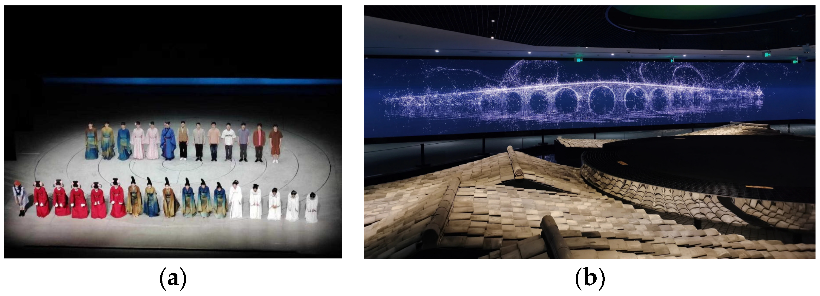 Buildings 15 01393 g004