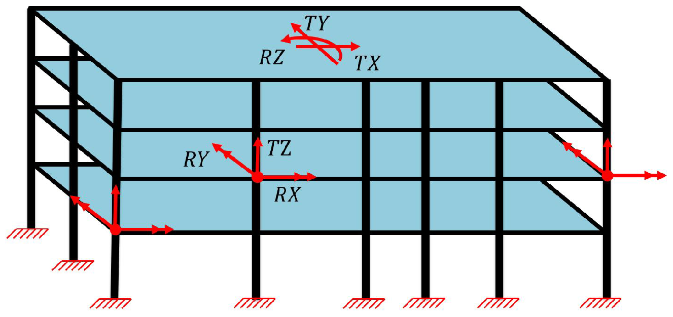 Buildings 15 01402 g004