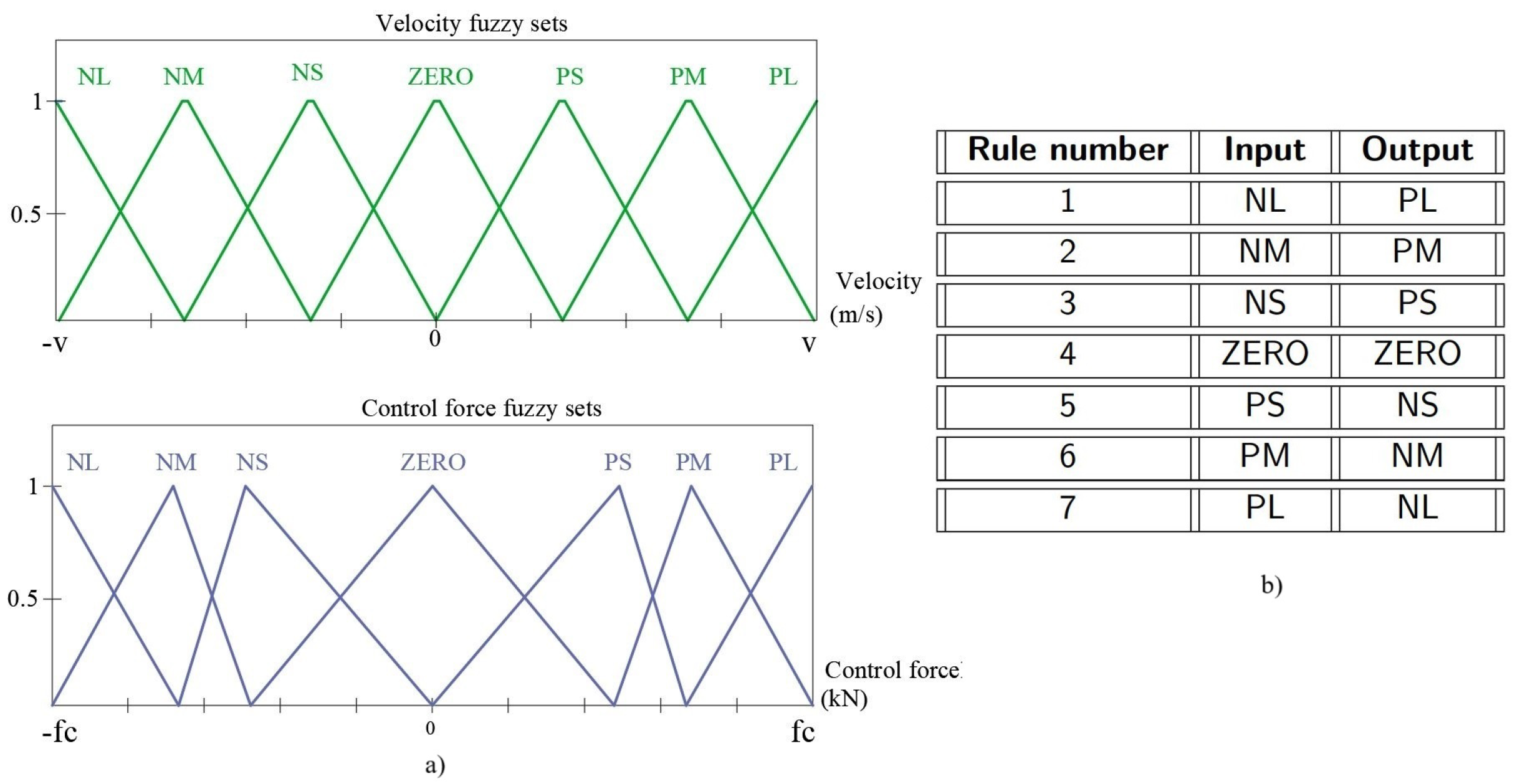 Buildings 15 01402 g008