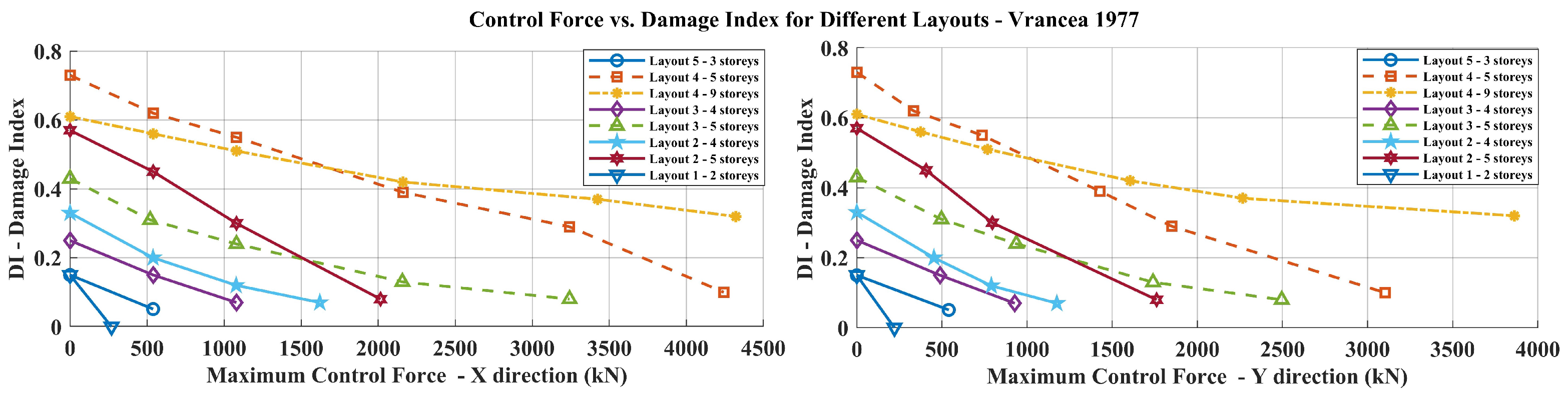 Buildings 15 01402 g011