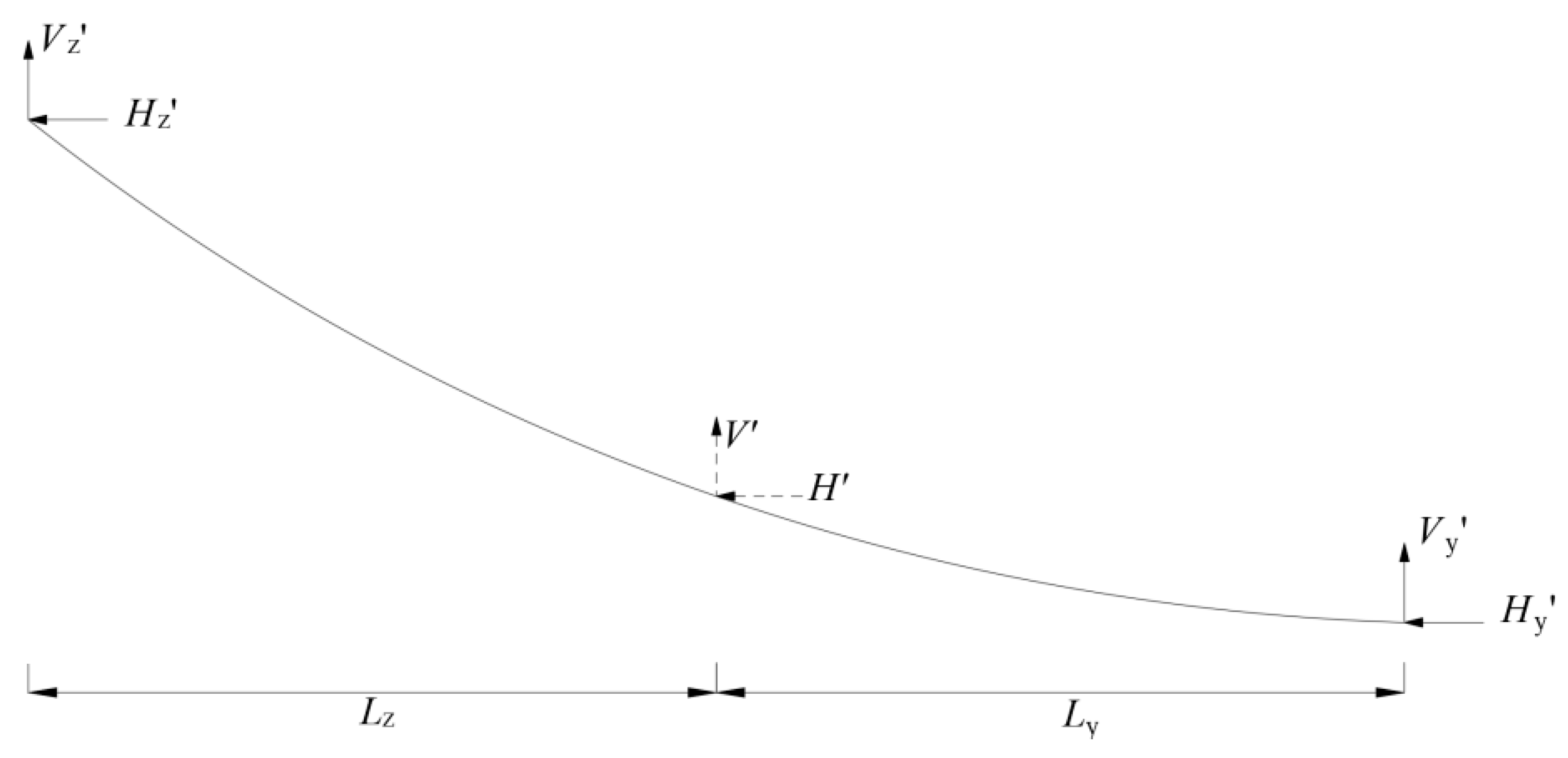 Buildings 15 01406 g002