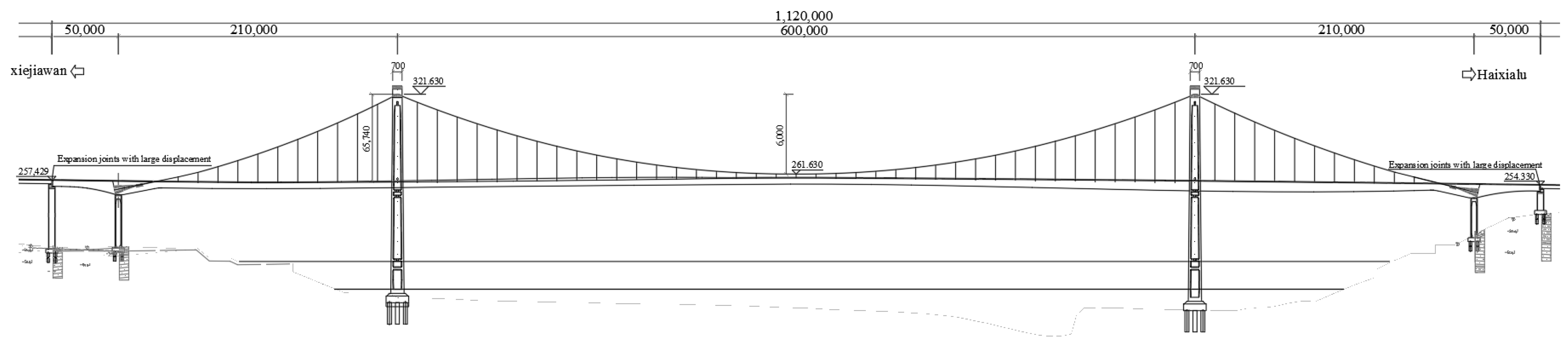 Buildings 15 01406 g003