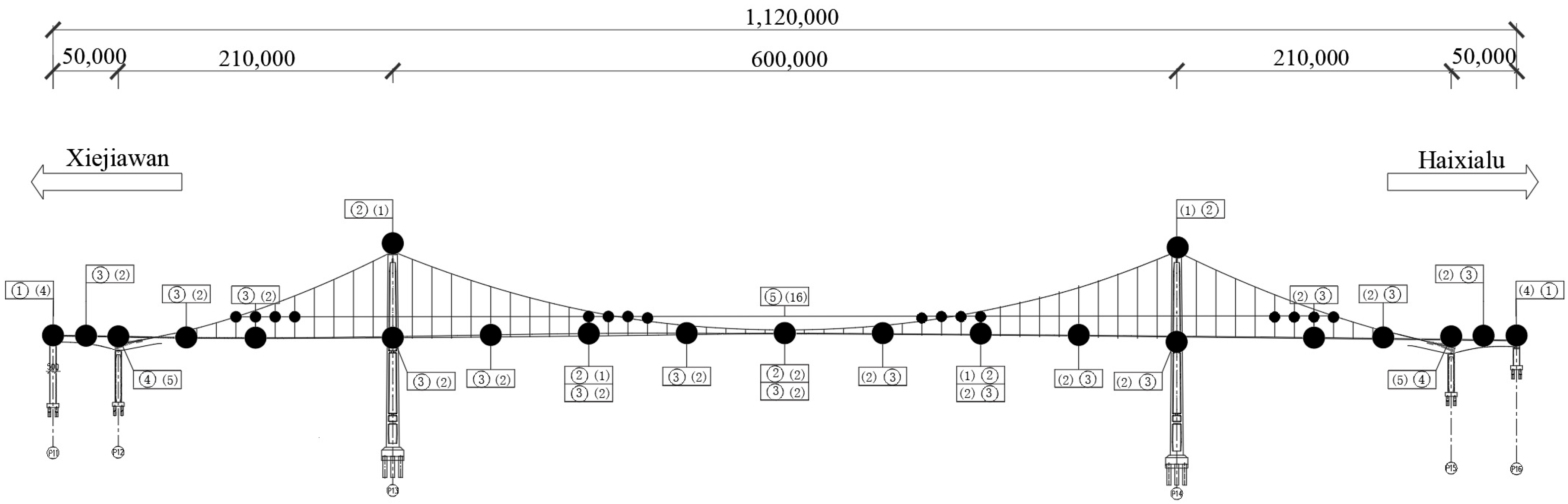 Buildings 15 01406 g010