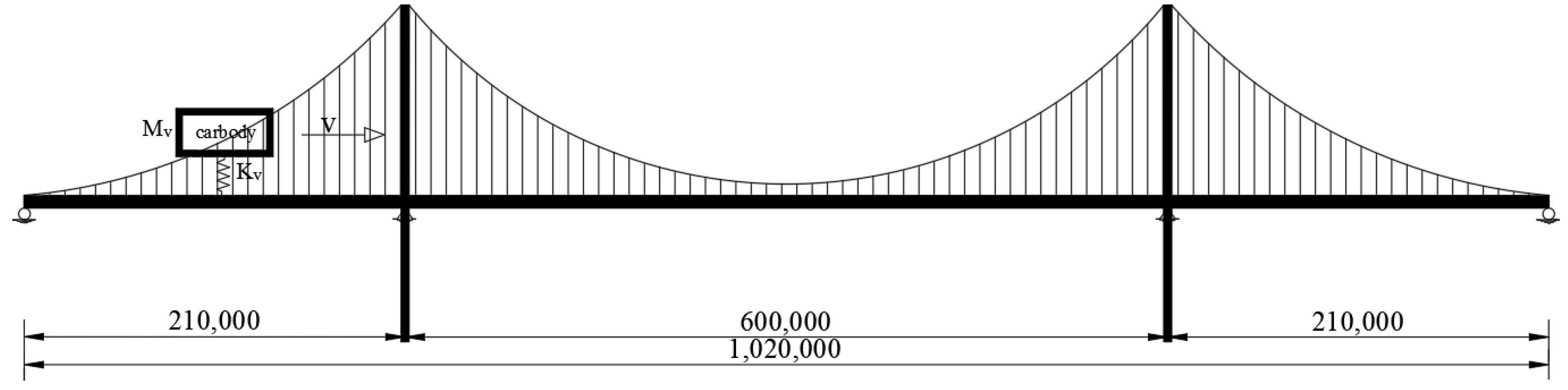 Buildings 15 01406 g017
