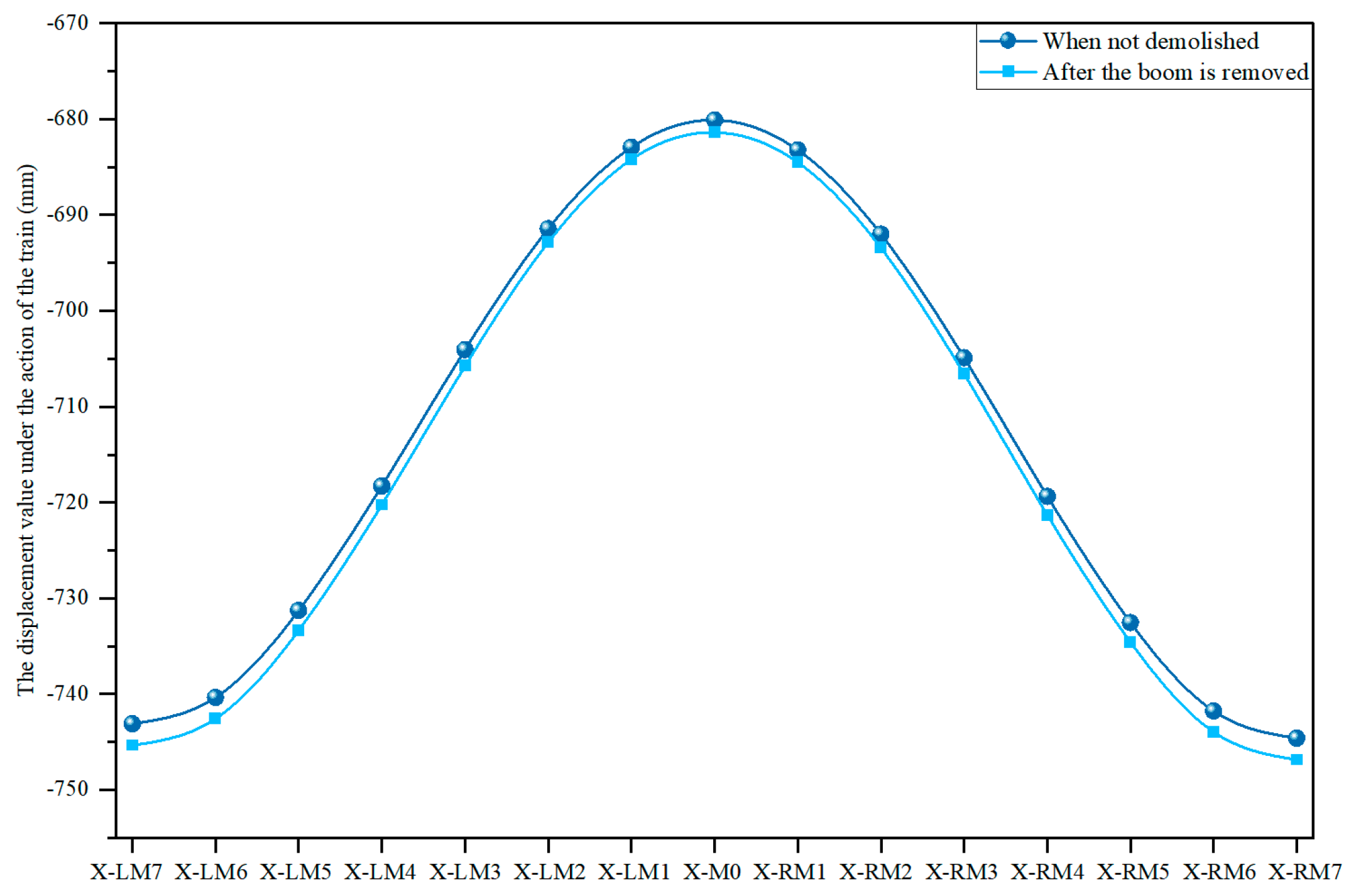 Buildings 15 01406 g028