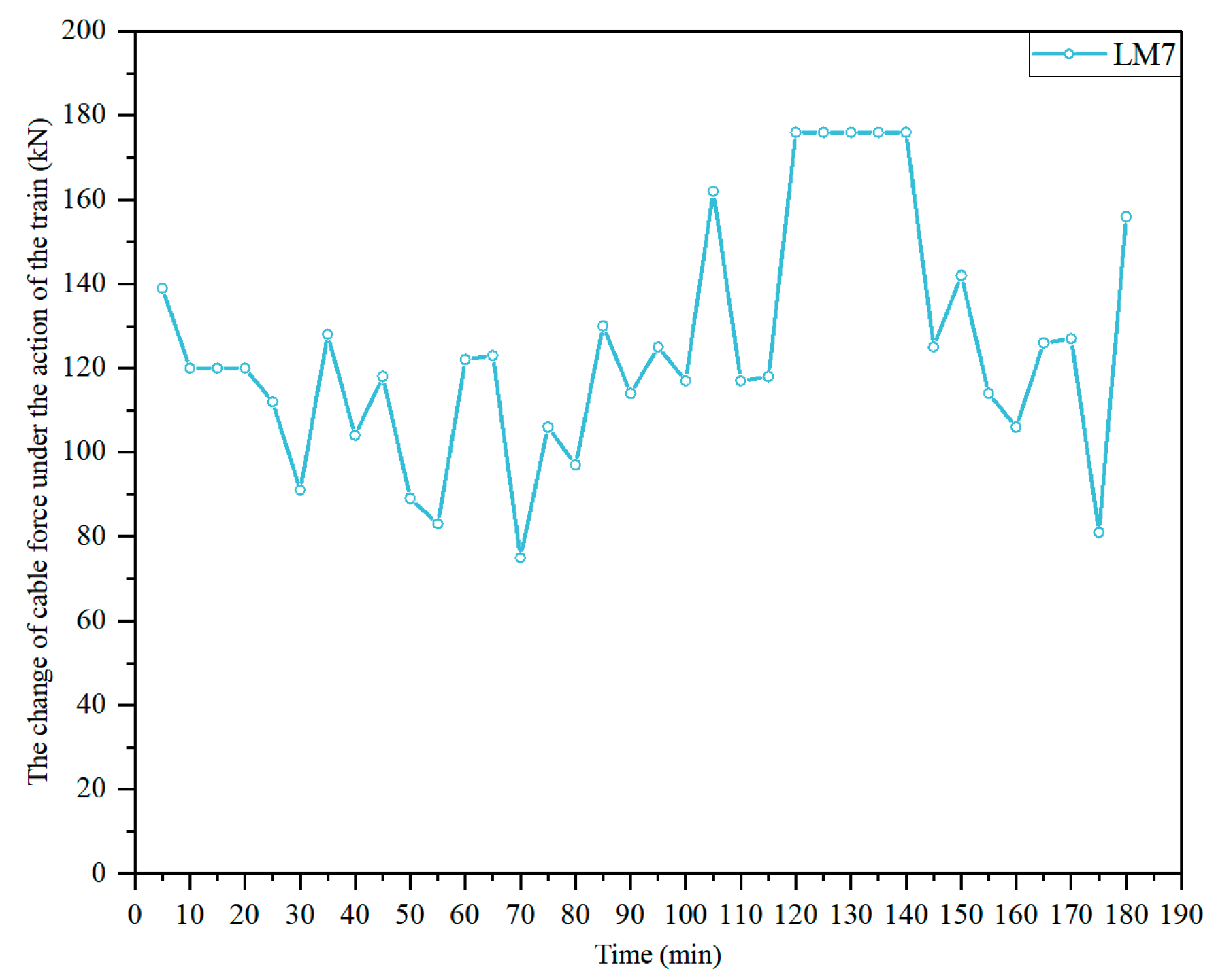 Buildings 15 01406 g031