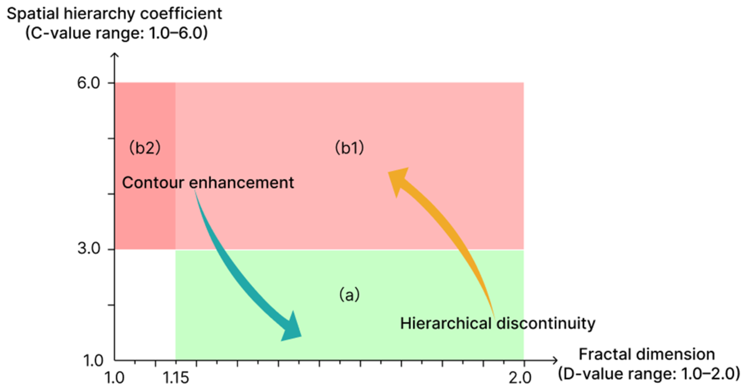 Buildings 15 01407 g001