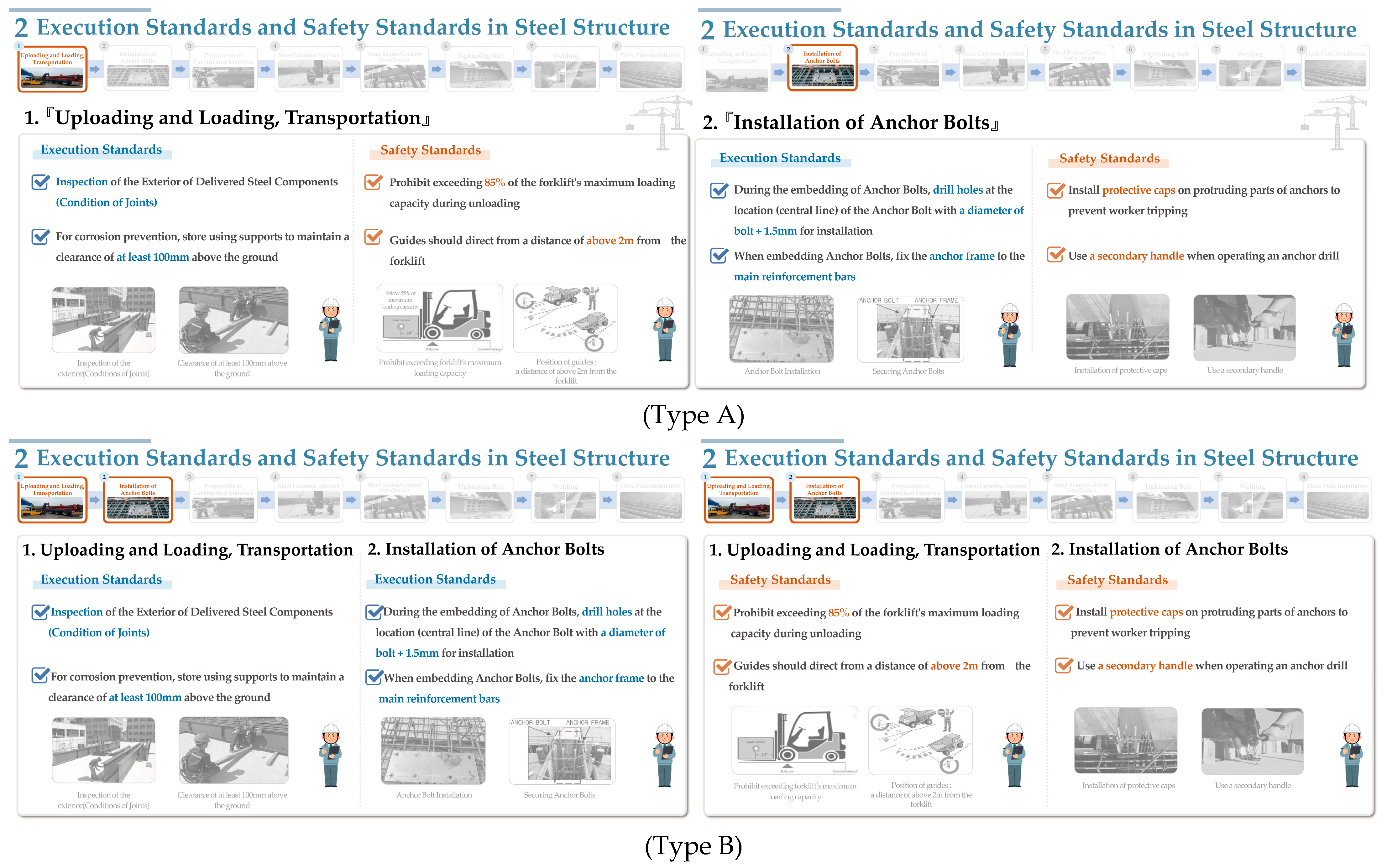 Buildings 15 01409 g002a