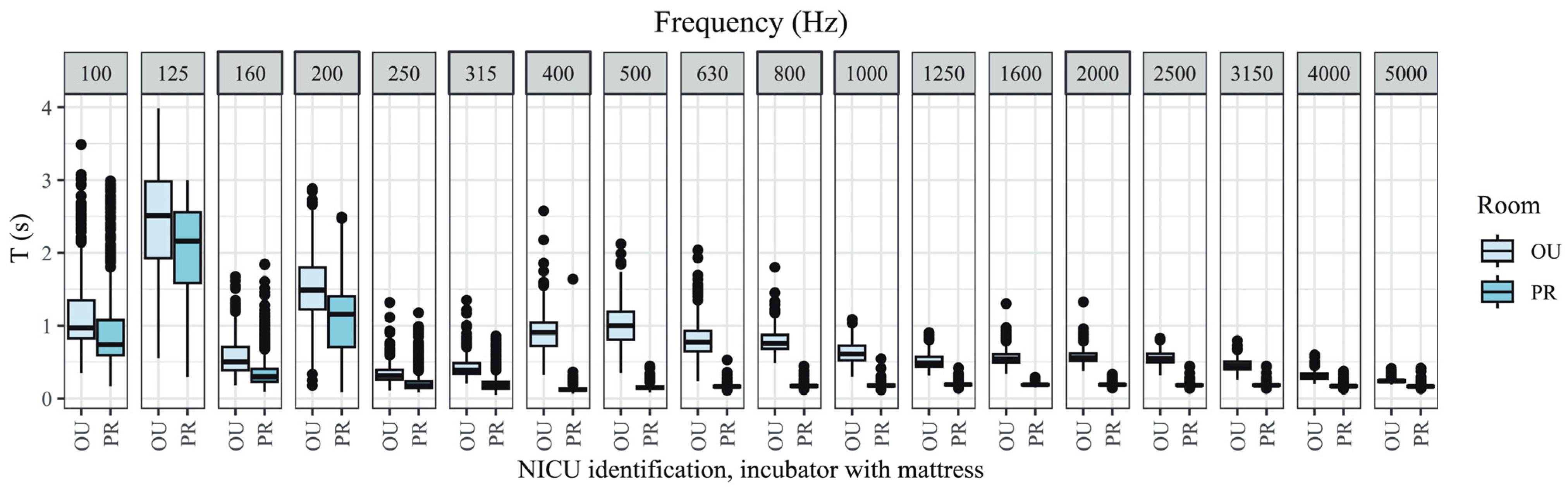 Buildings 15 01411 g004