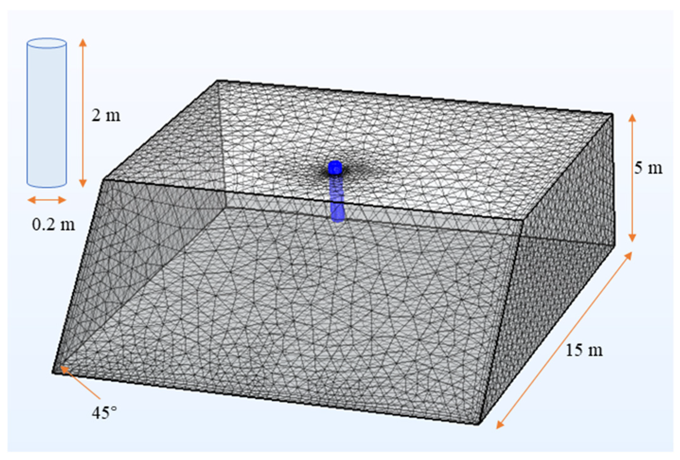 Buildings 15 01416 g001