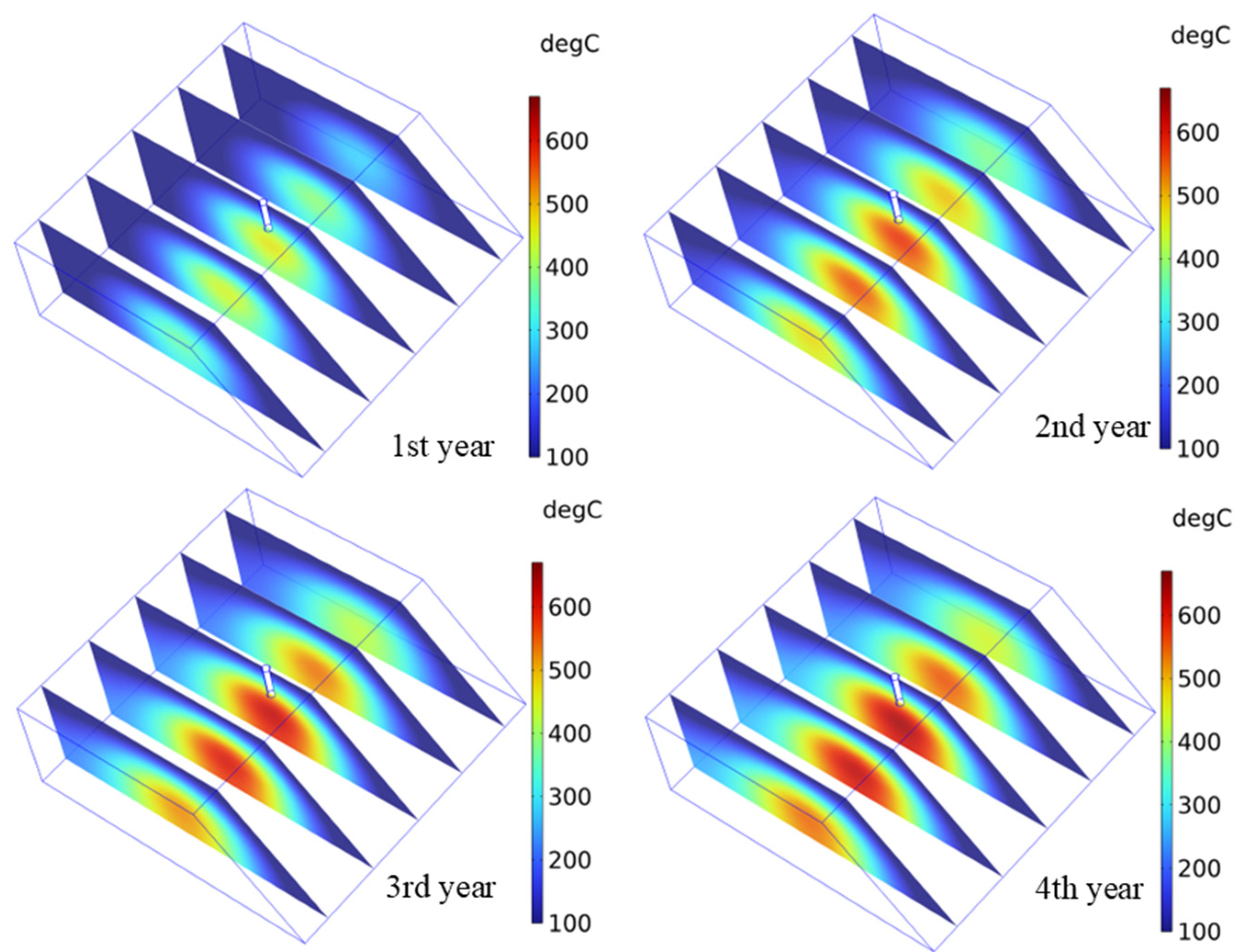 Buildings 15 01416 g004