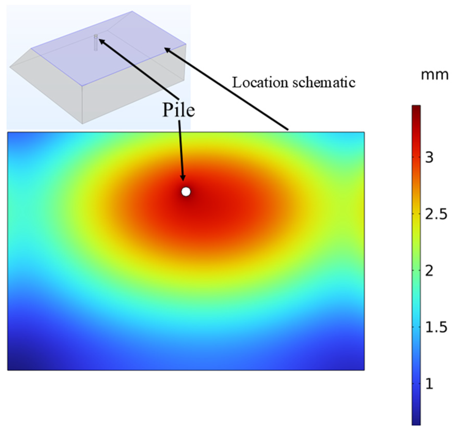 Buildings 15 01416 g006