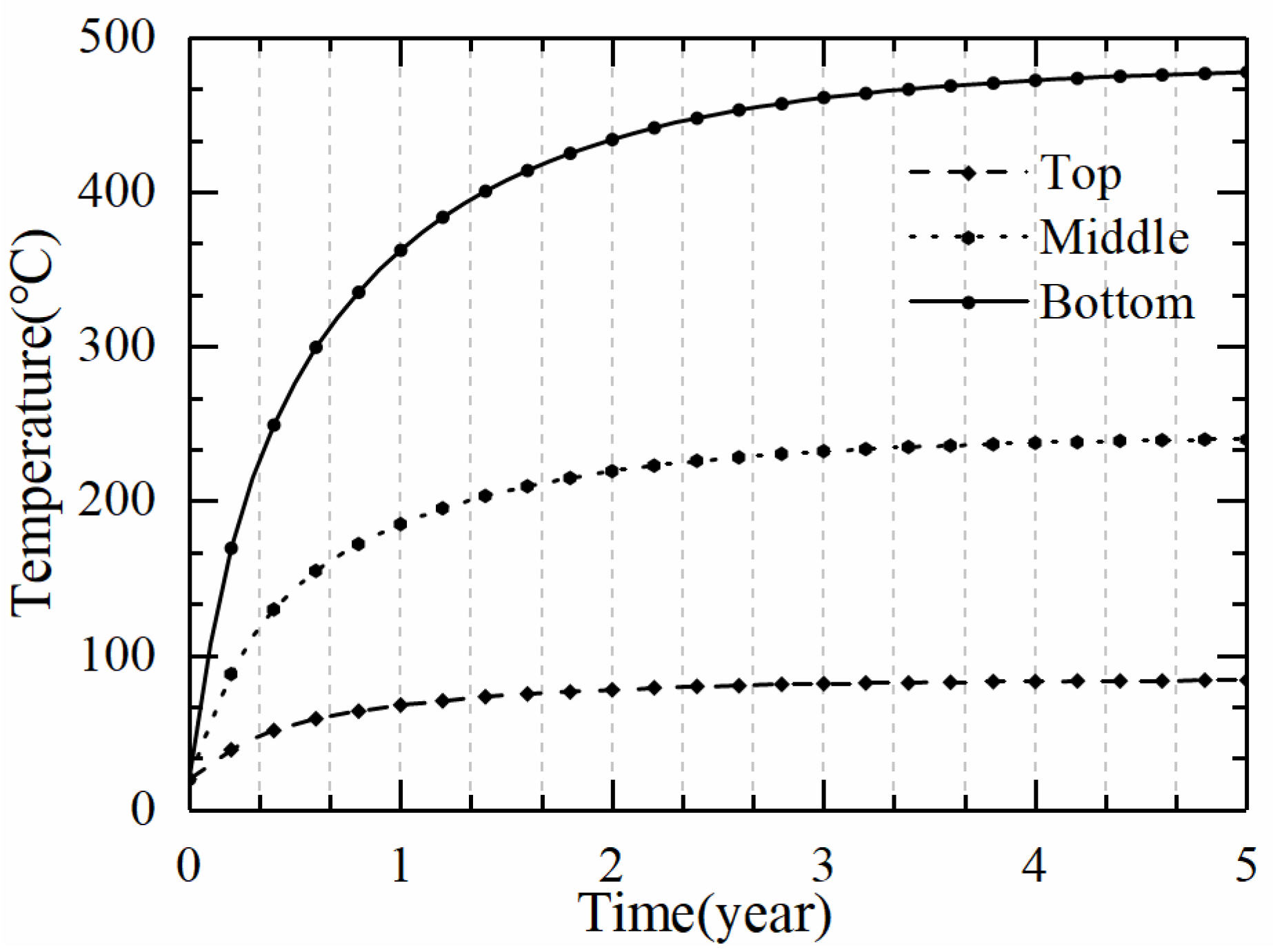 Buildings 15 01416 g009
