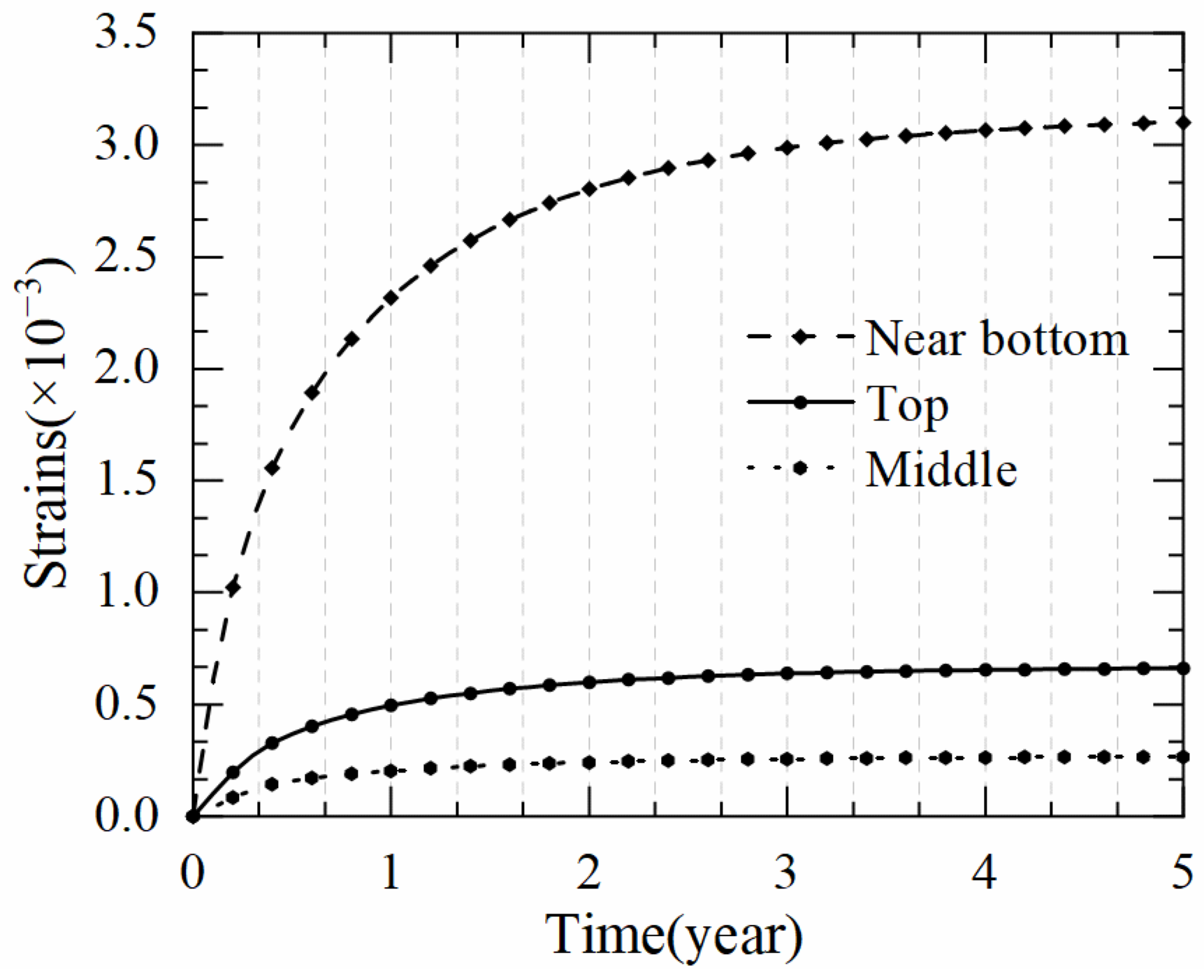 Buildings 15 01416 g012