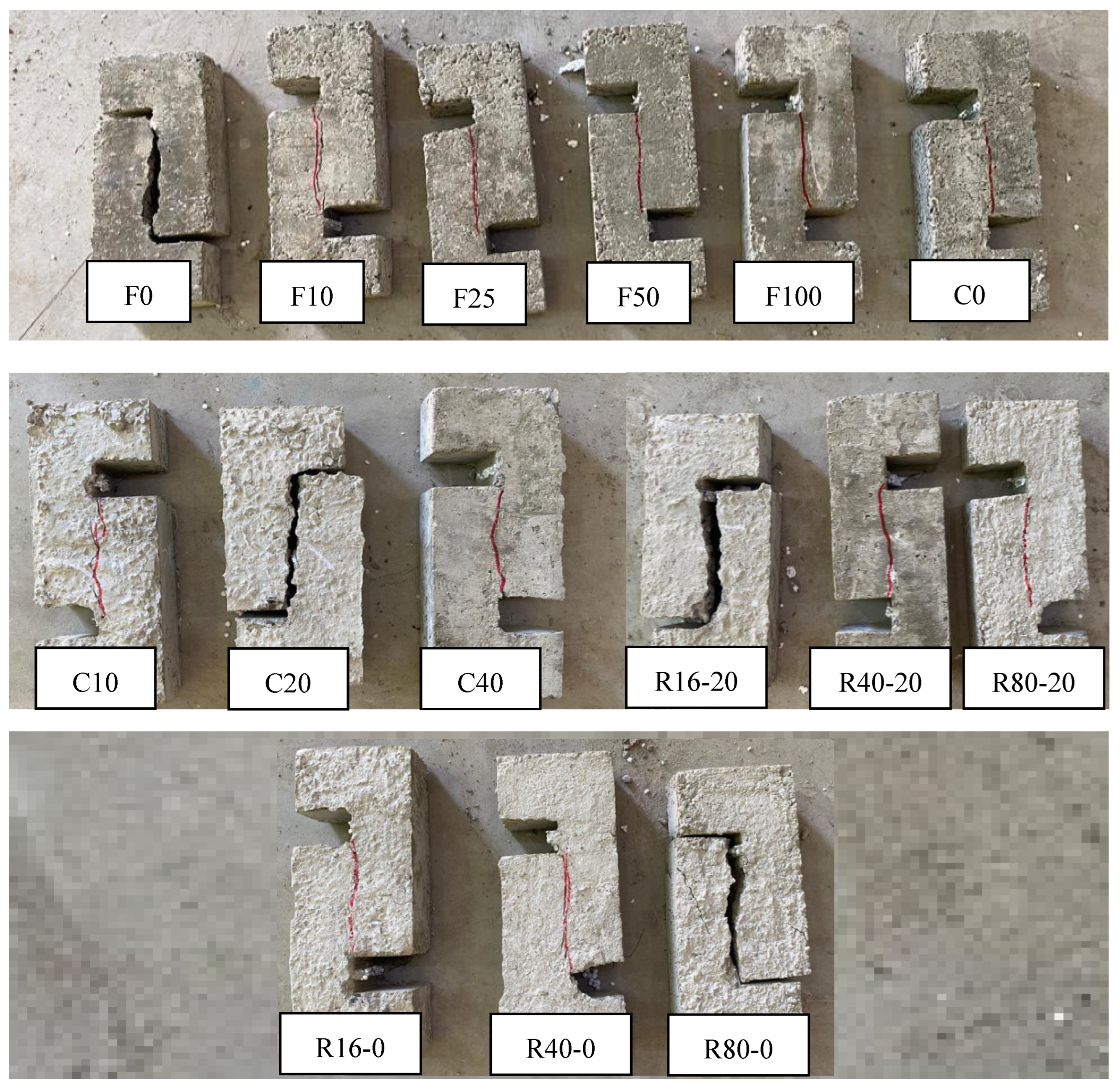 Buildings 15 01420 g003