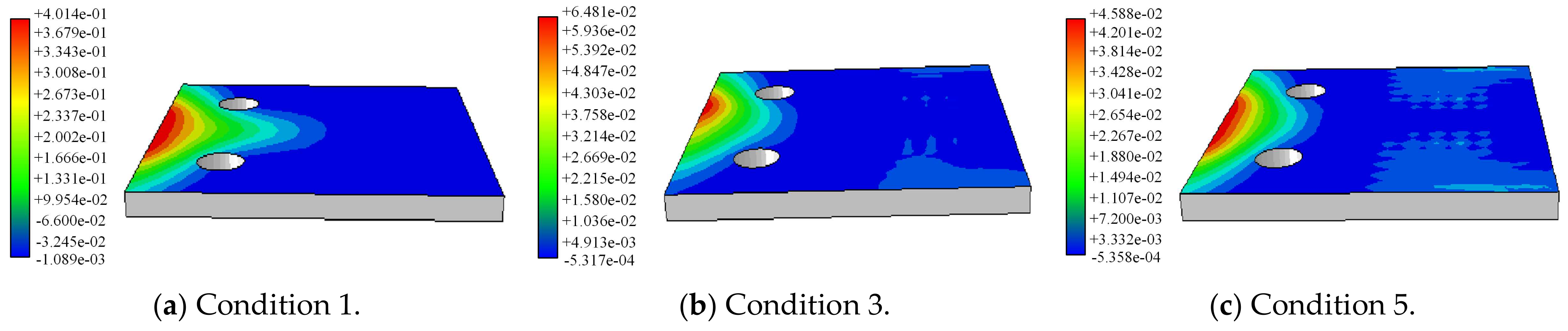 Buildings 15 01423 g011
