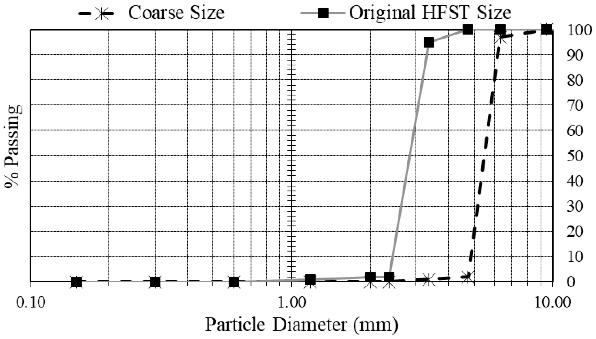 Buildings 15 01425 g002