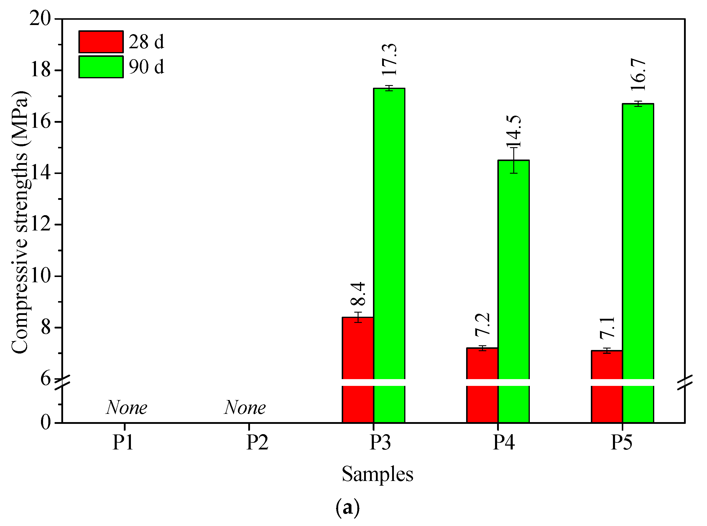 Buildings 15 01426 g005a