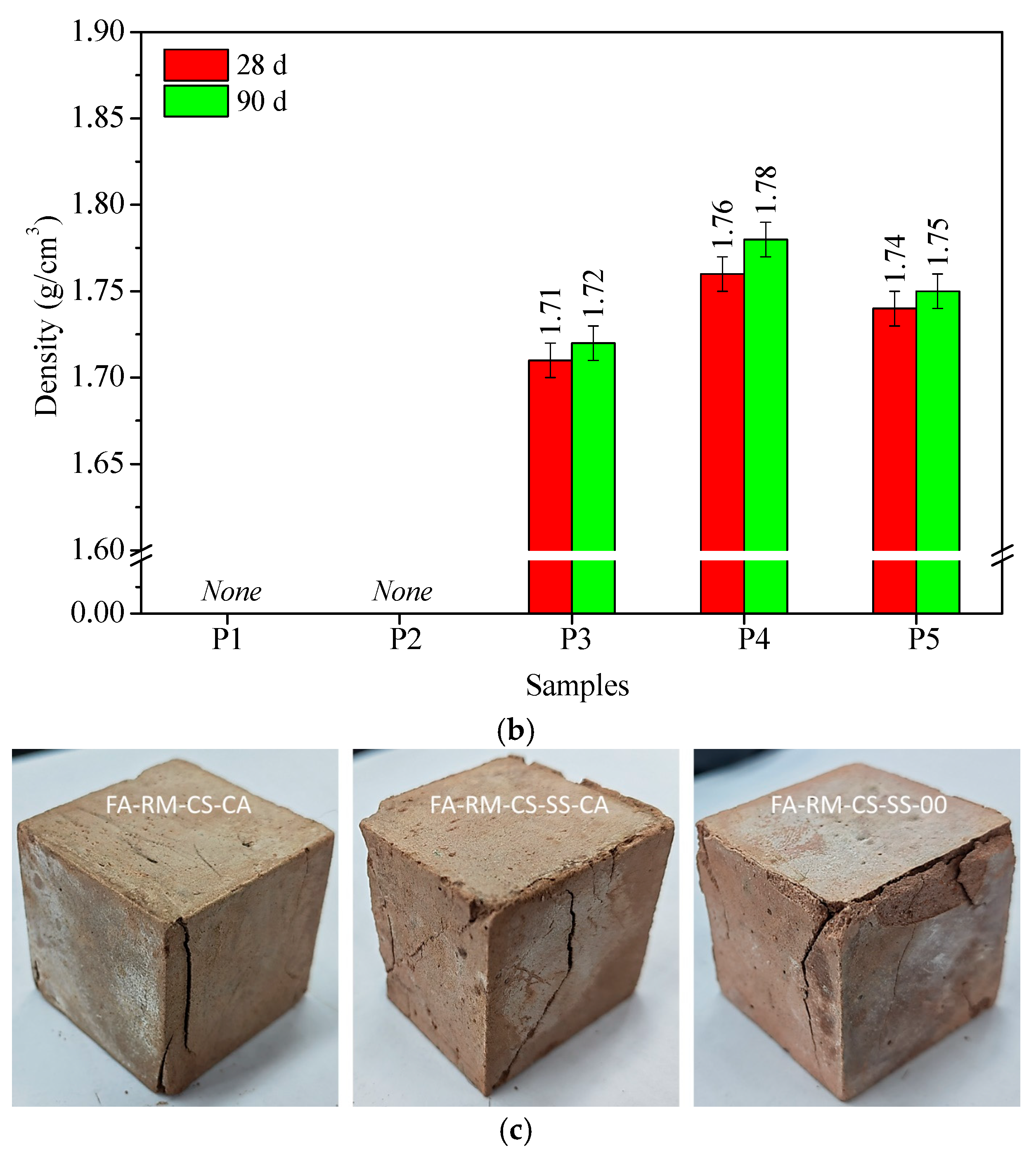 Buildings 15 01426 g005b