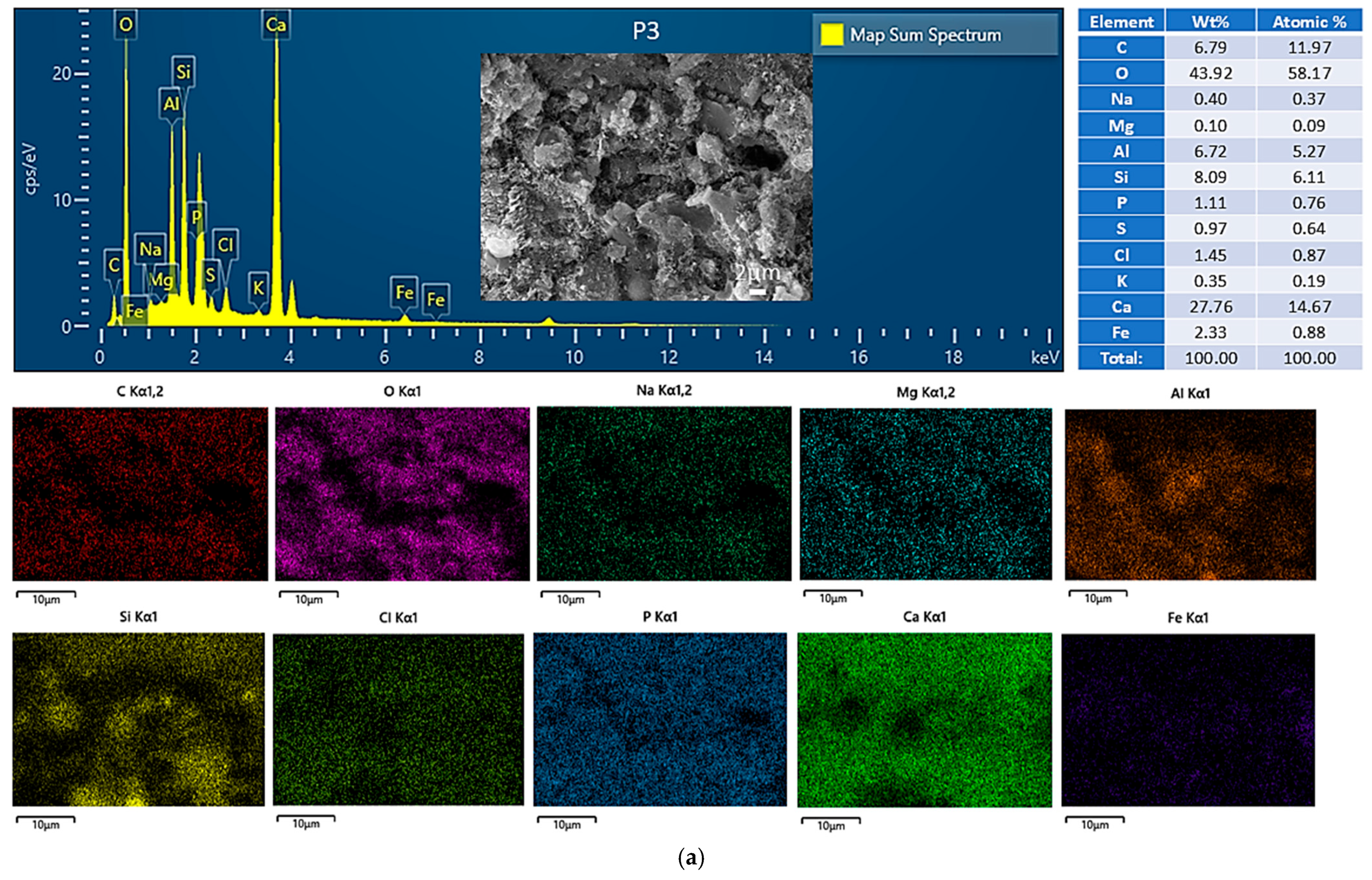 Buildings 15 01426 g008a