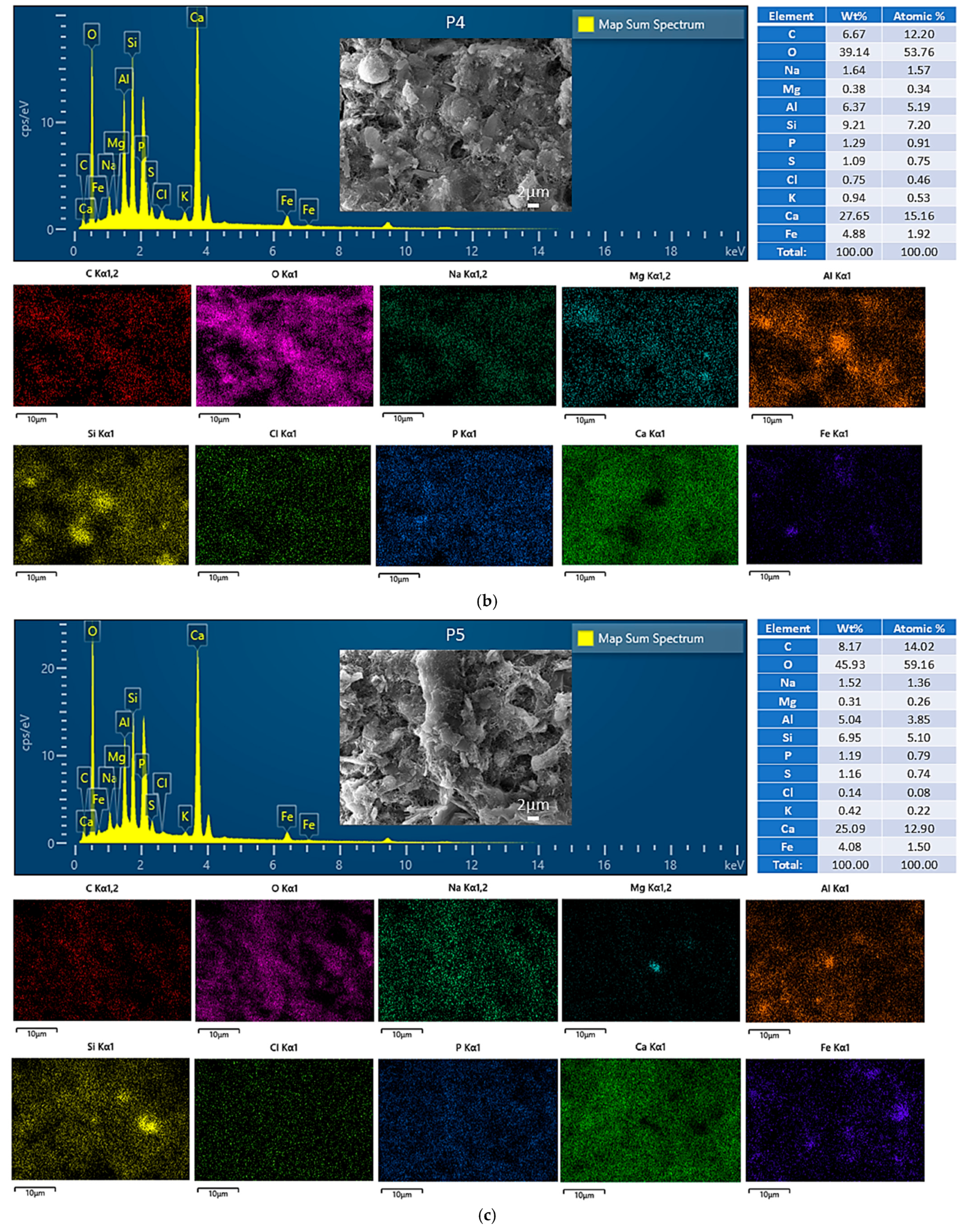 Buildings 15 01426 g008b