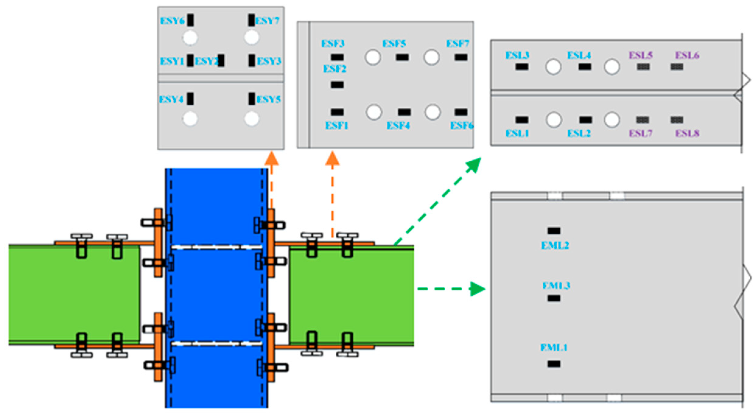 Buildings 15 01429 g004