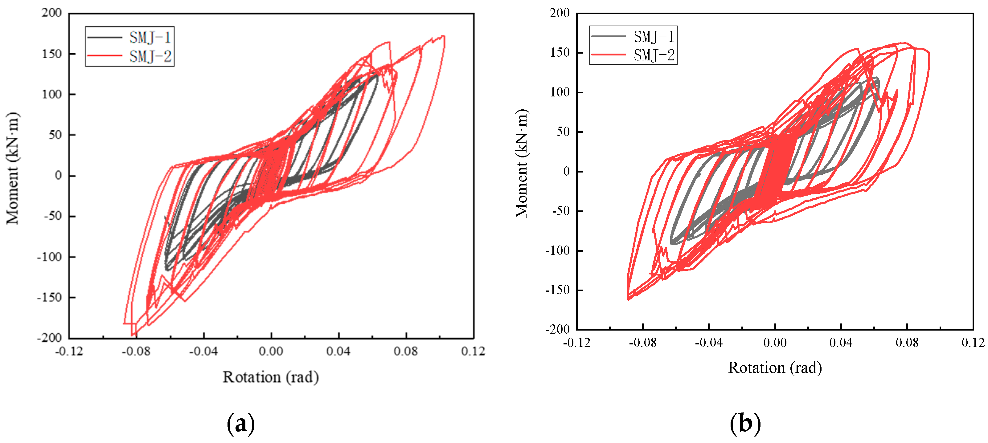 Buildings 15 01429 g008