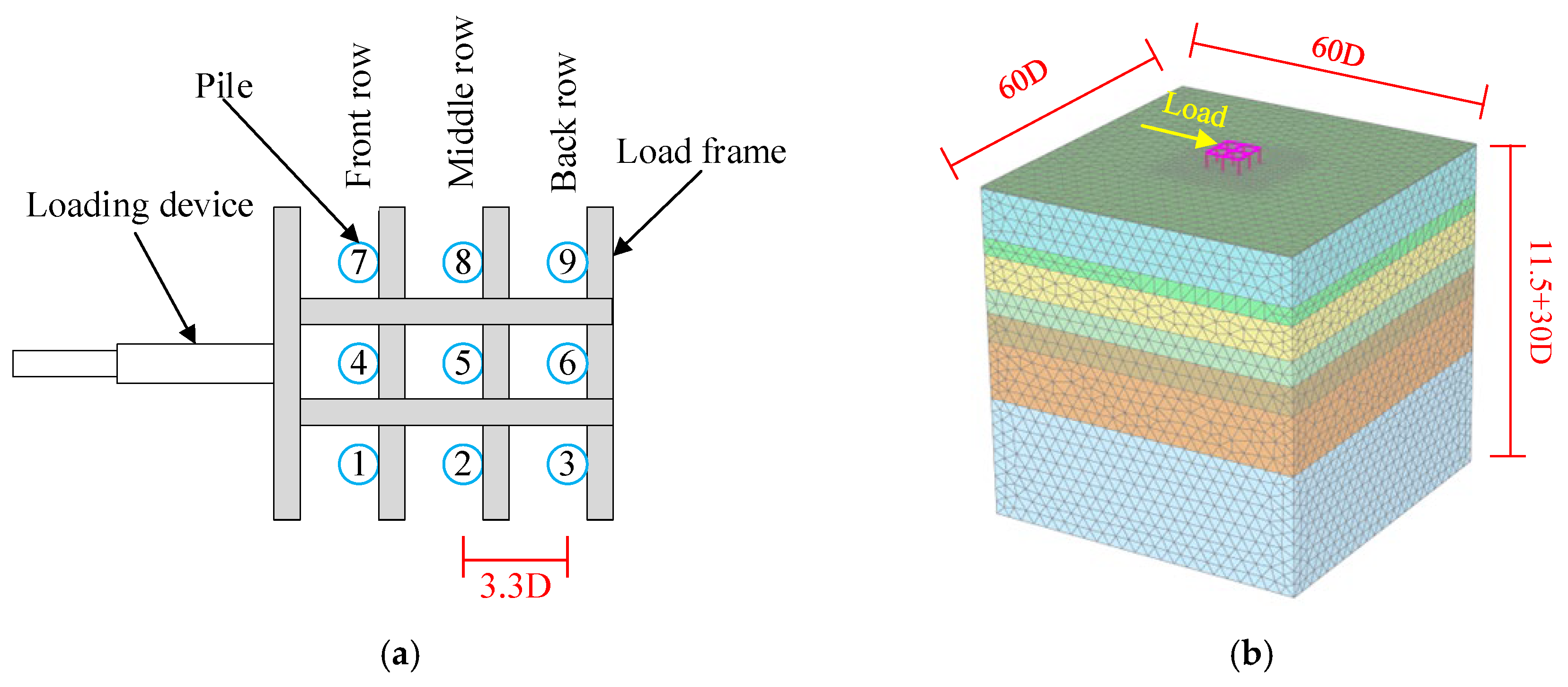 Buildings 15 01431 g001