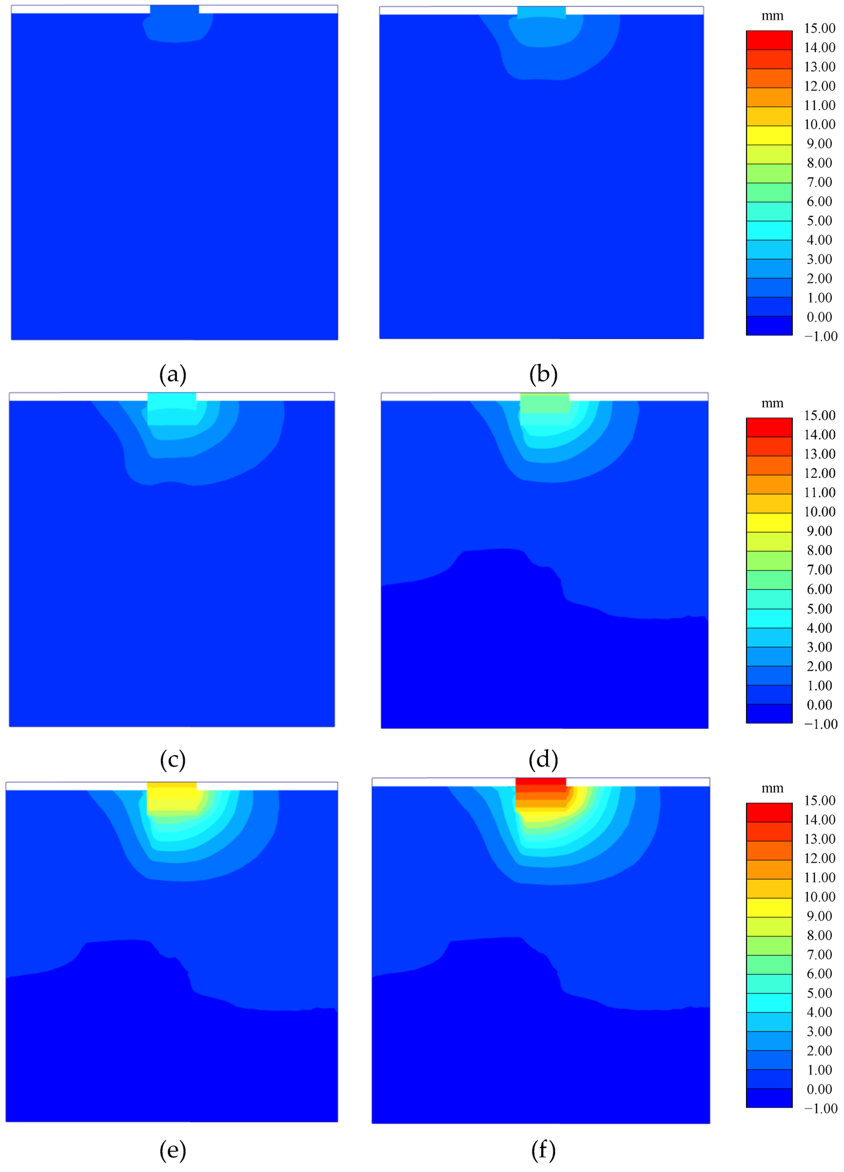 Buildings 15 01431 g007