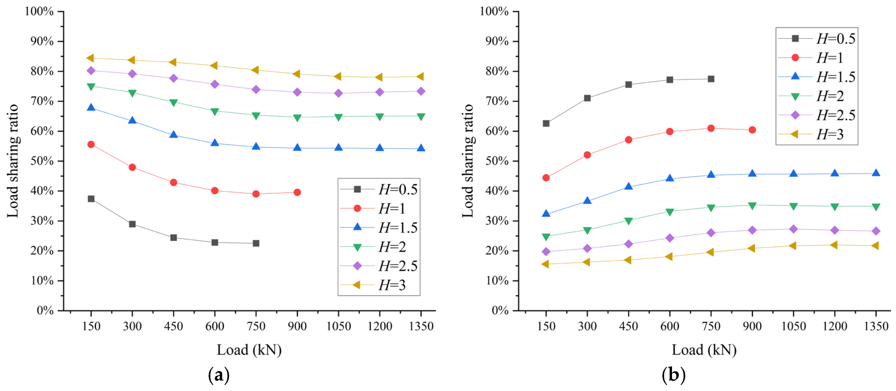 Buildings 15 01431 g014