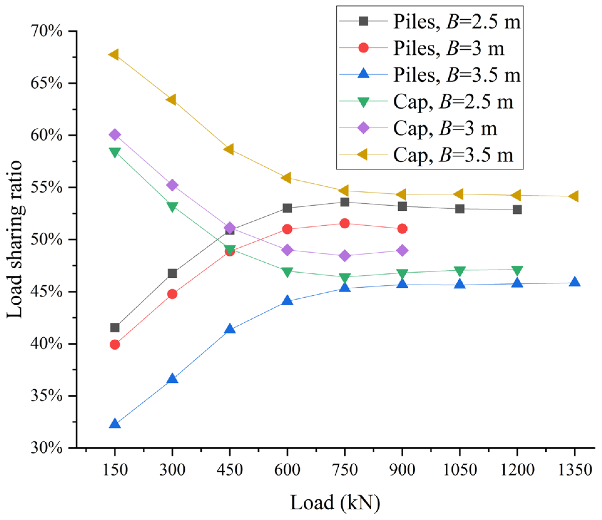 Buildings 15 01431 g019