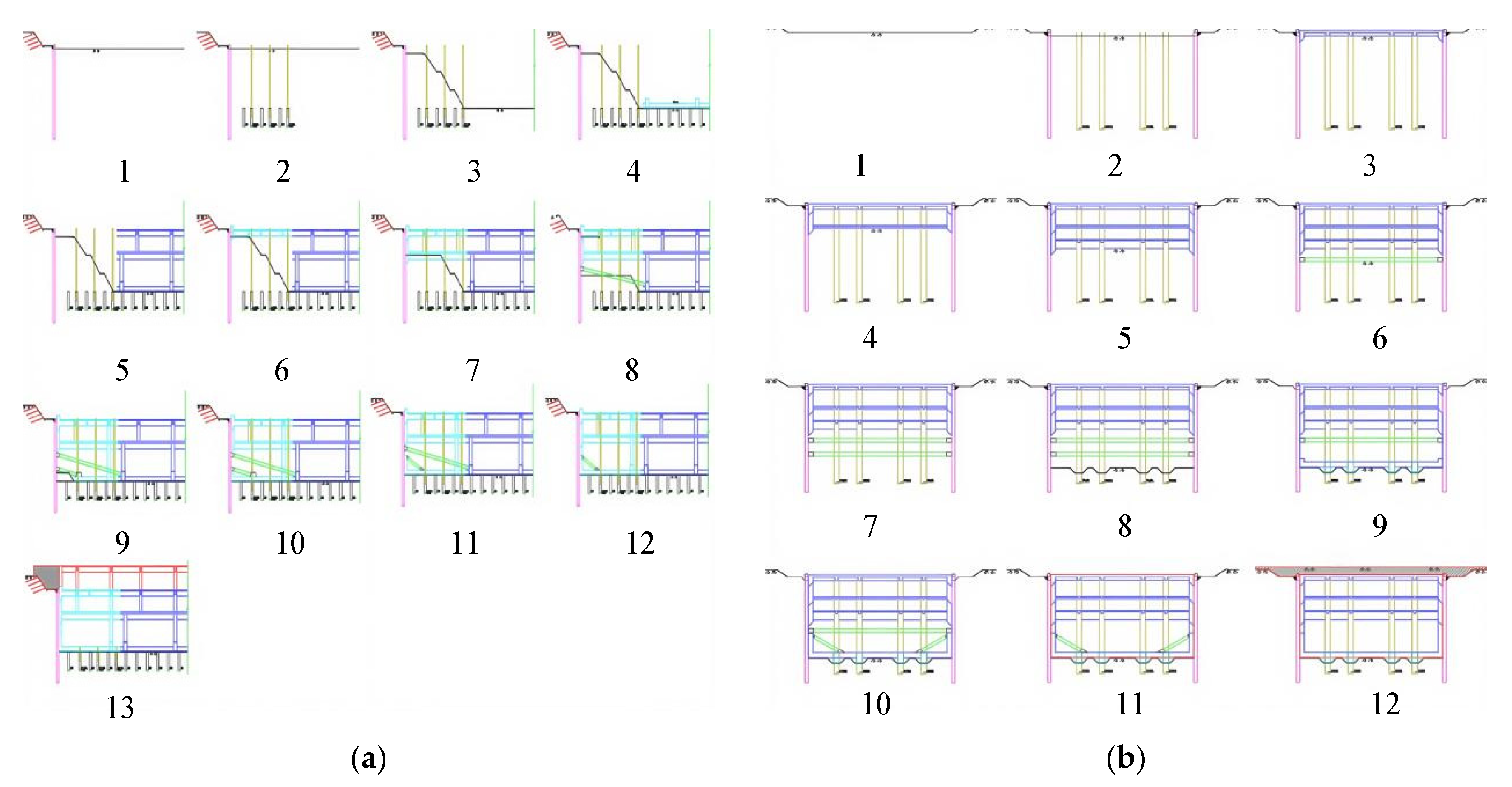 Buildings 15 01435 g006
