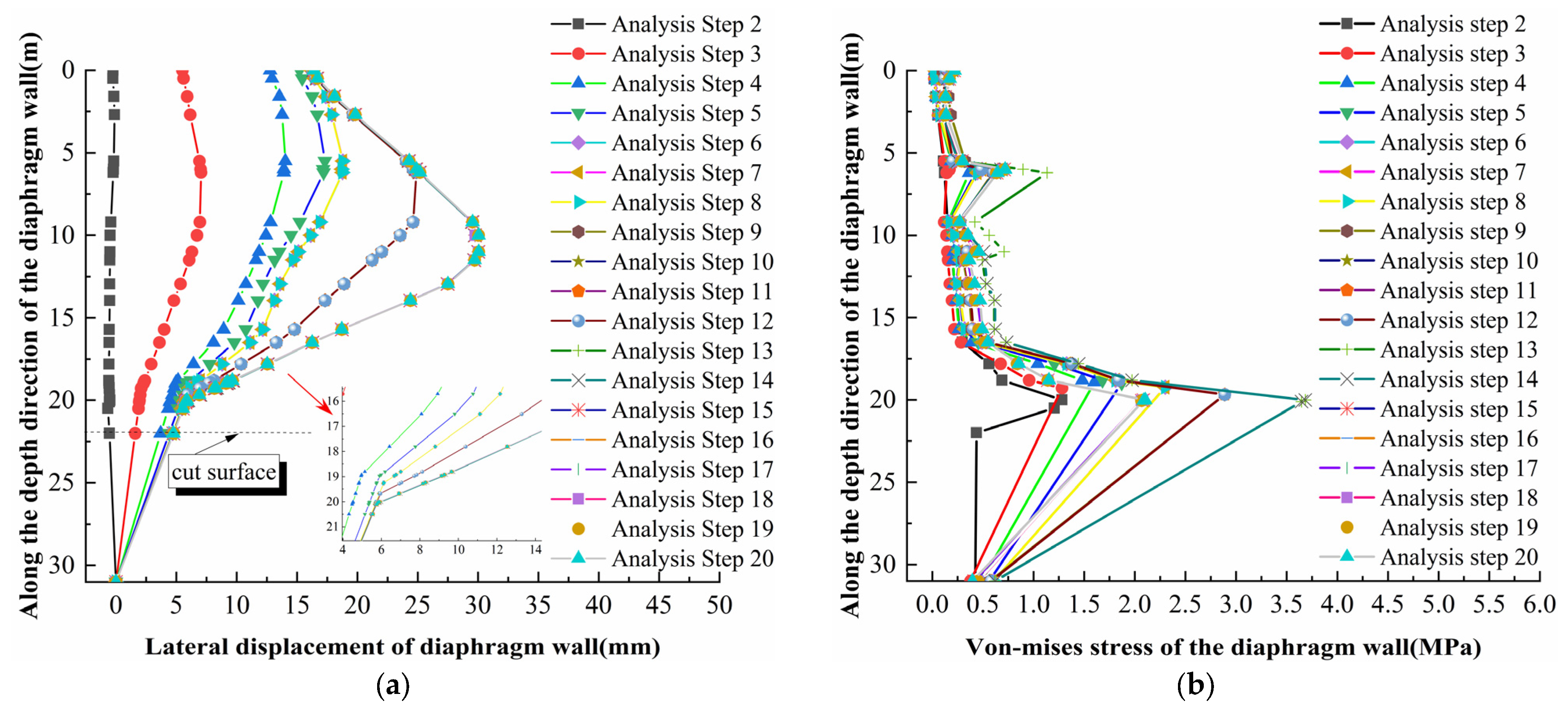 Buildings 15 01435 g014