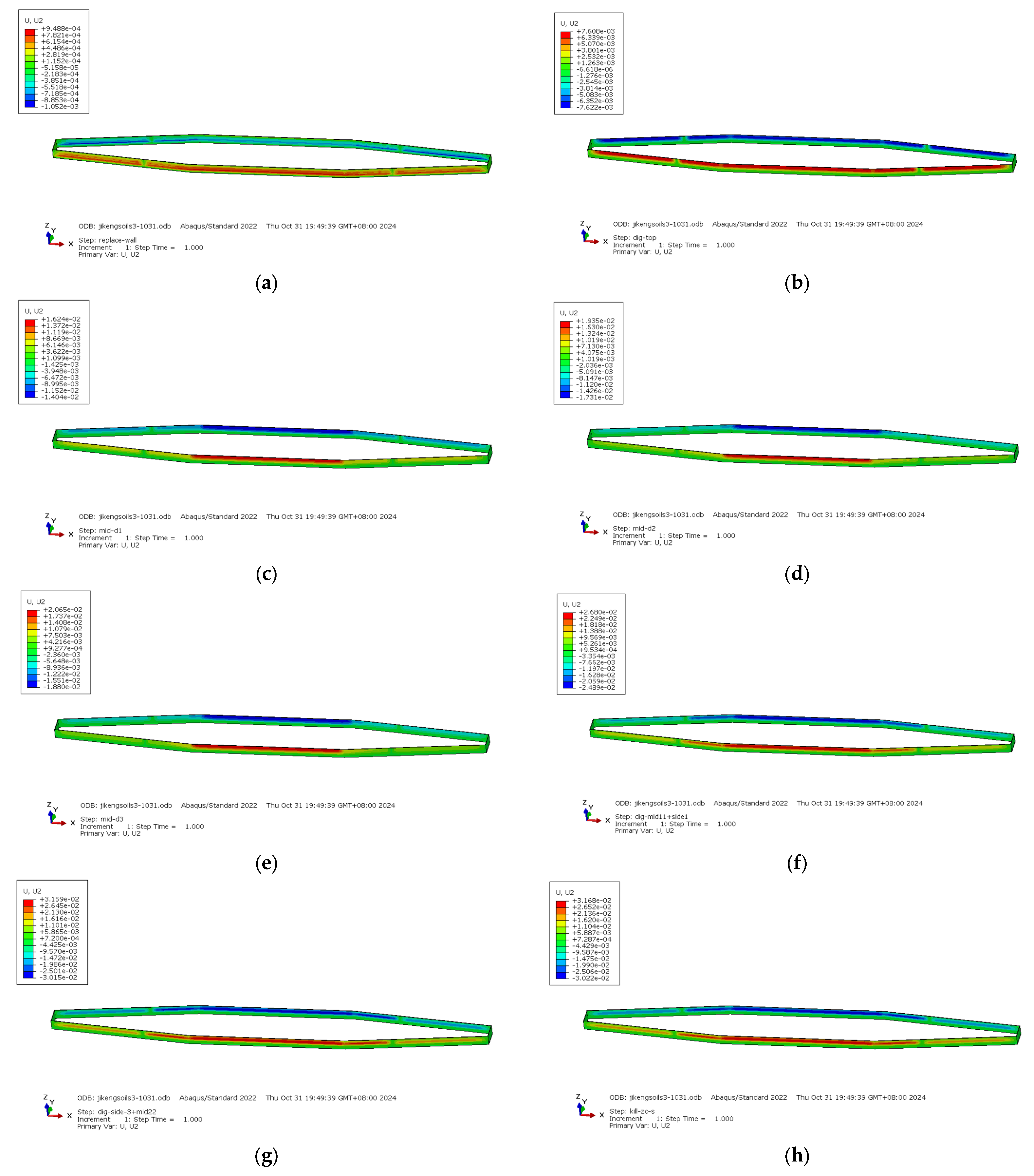 Buildings 15 01435 g015