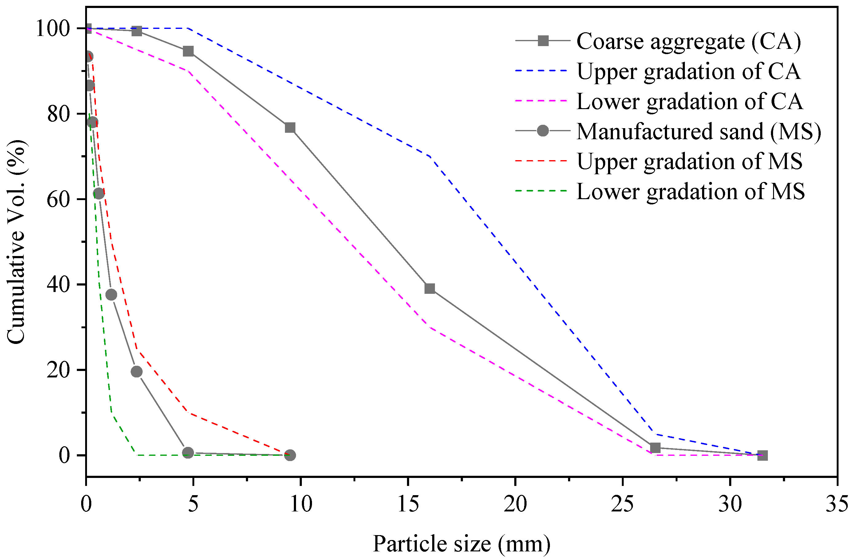 Buildings 15 01436 g001