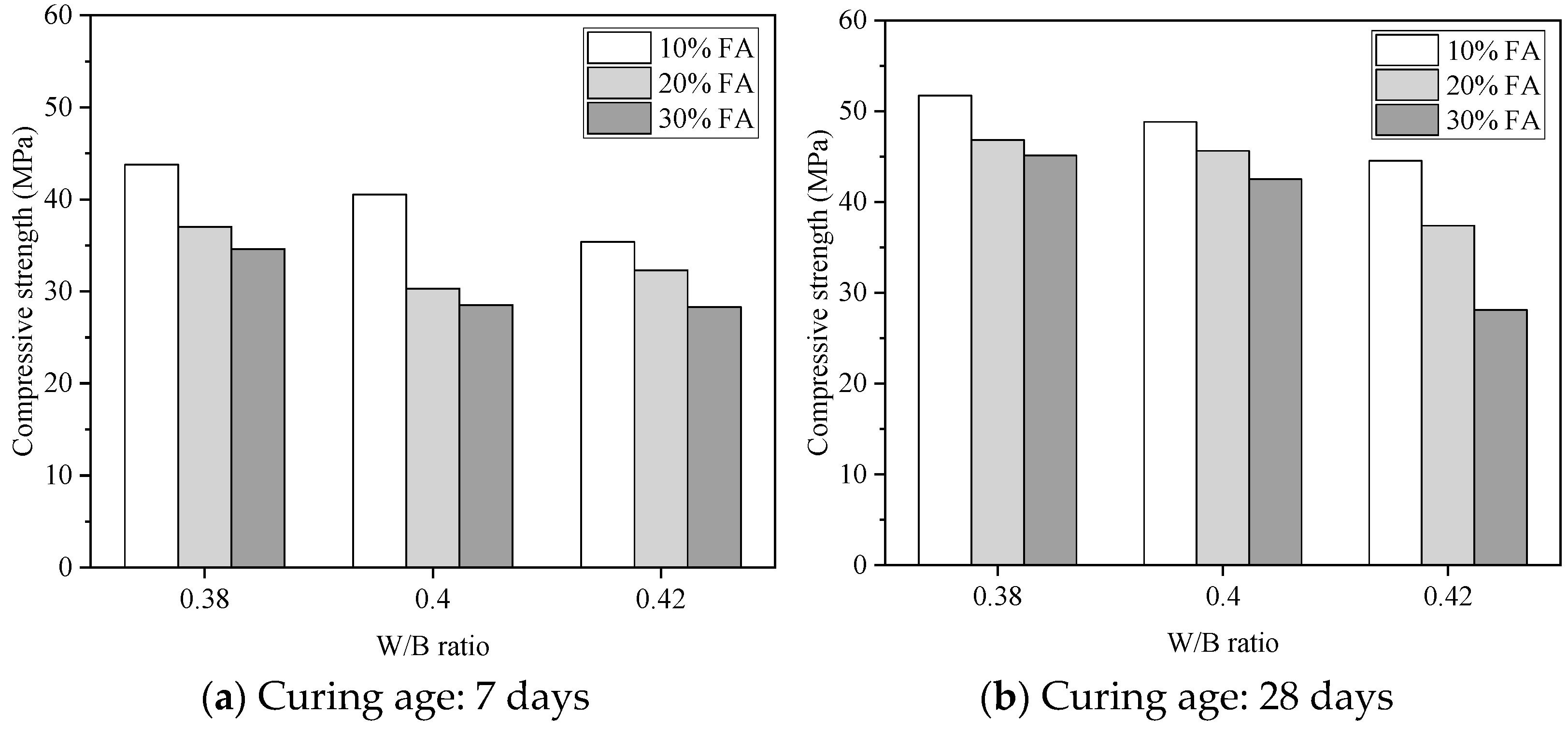 Buildings 15 01436 g002
