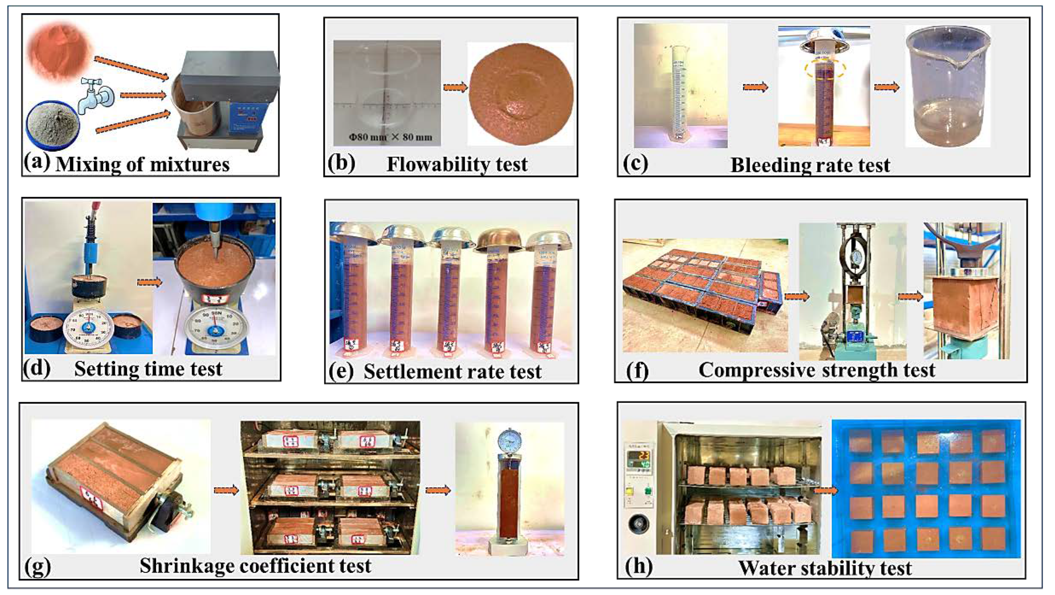 Buildings 15 01439 g003
