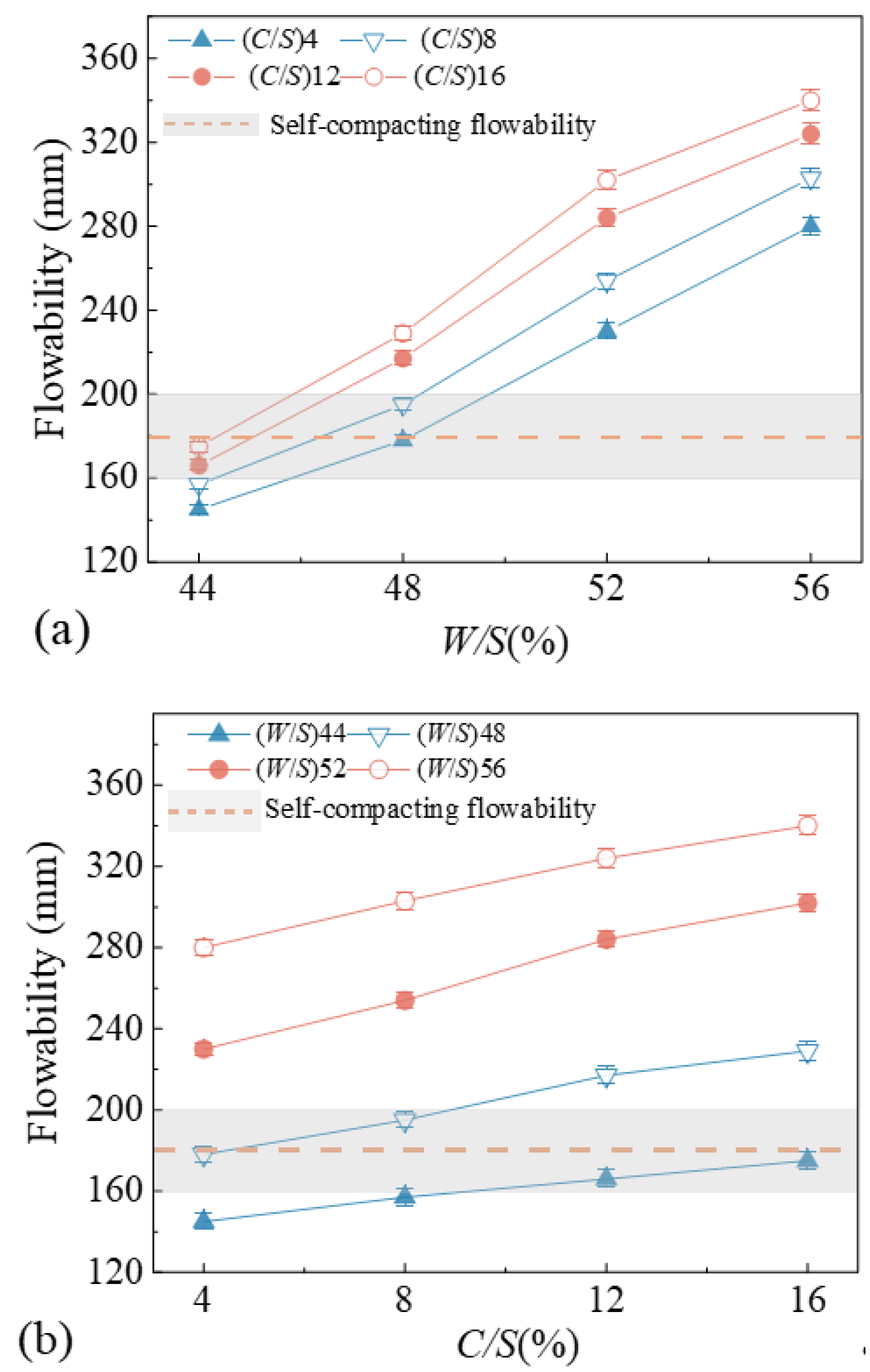 Buildings 15 01439 g004