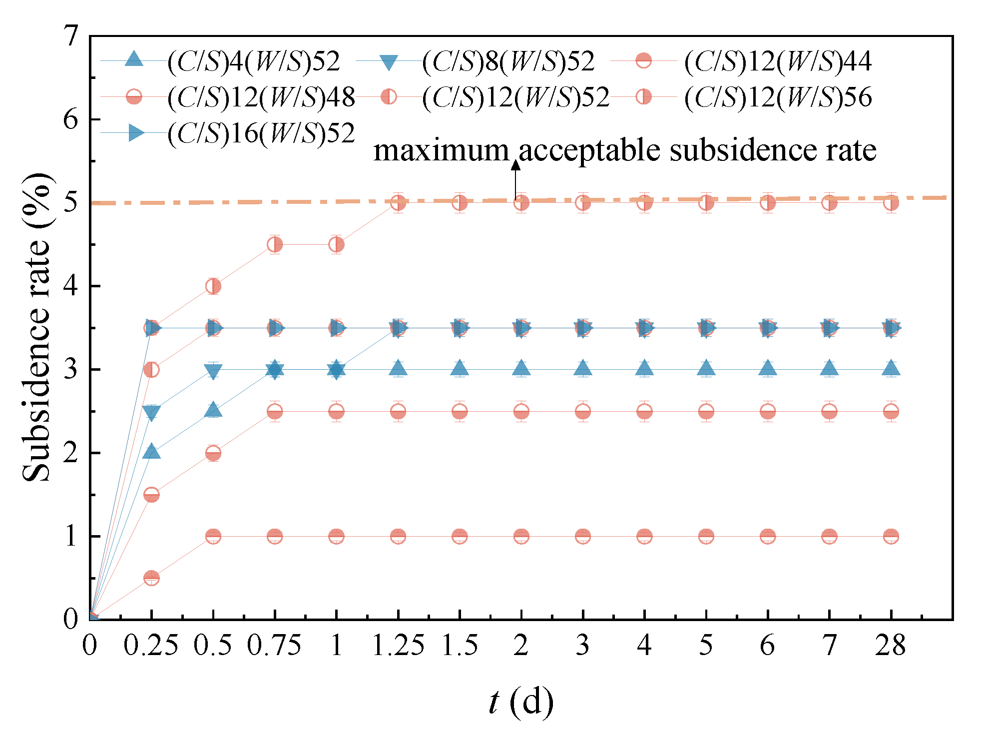 Buildings 15 01439 g010