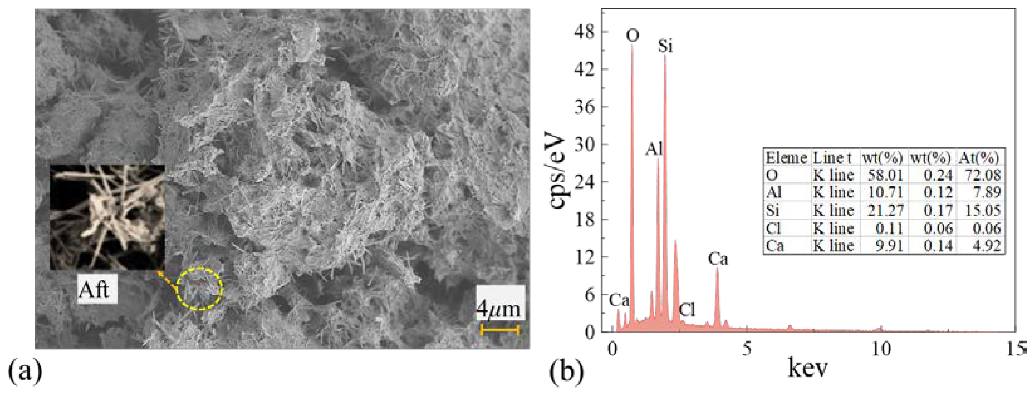 Buildings 15 01439 g013