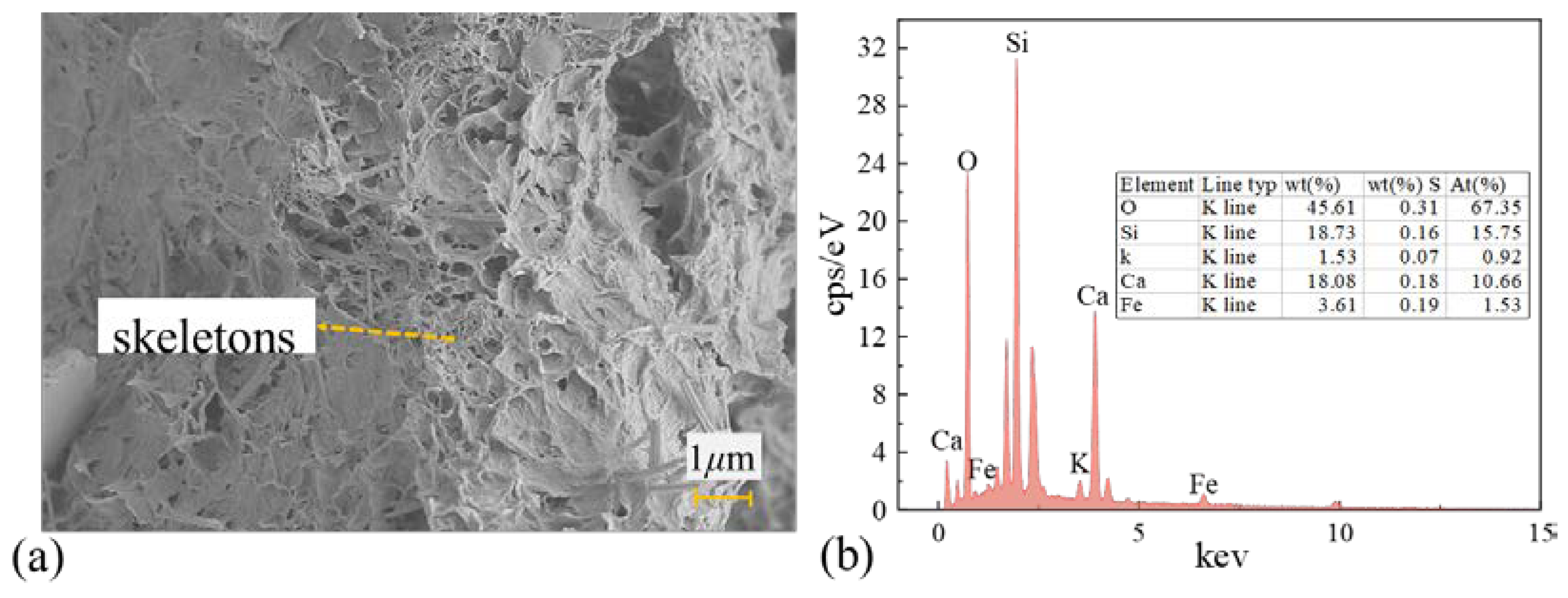 Buildings 15 01439 g014